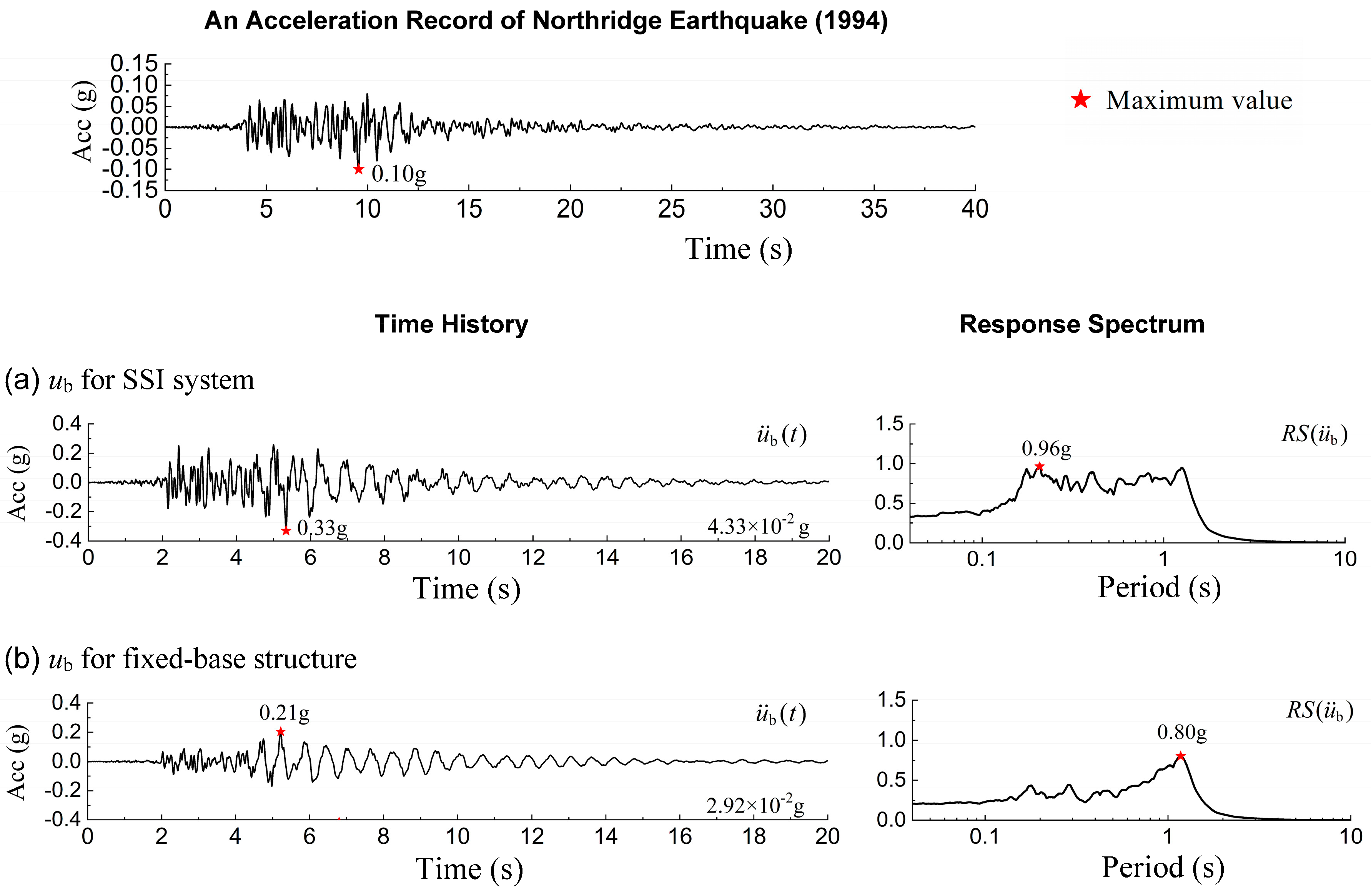 Applsci 14 07519 g006