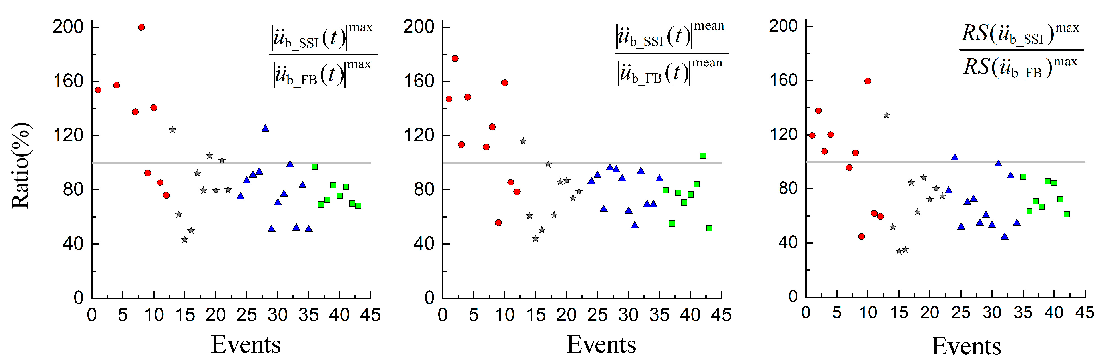 Applsci 14 07519 g007