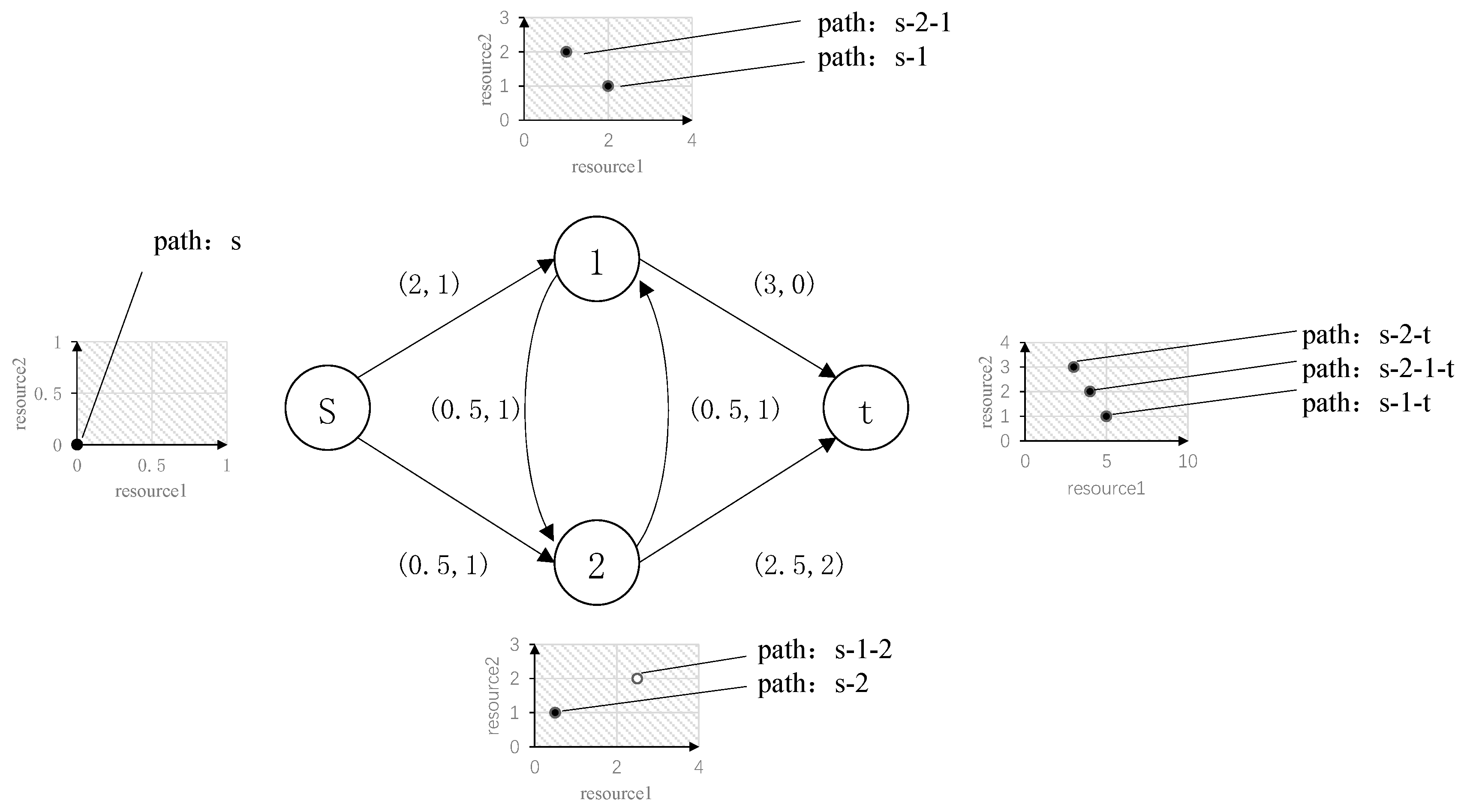 Applsci 14 07521 g002