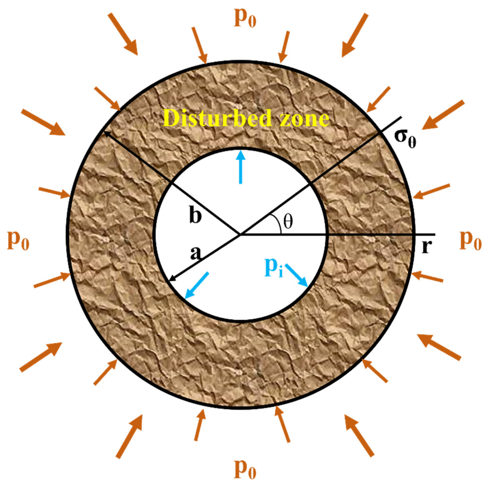 Applsci 14 07527 g002