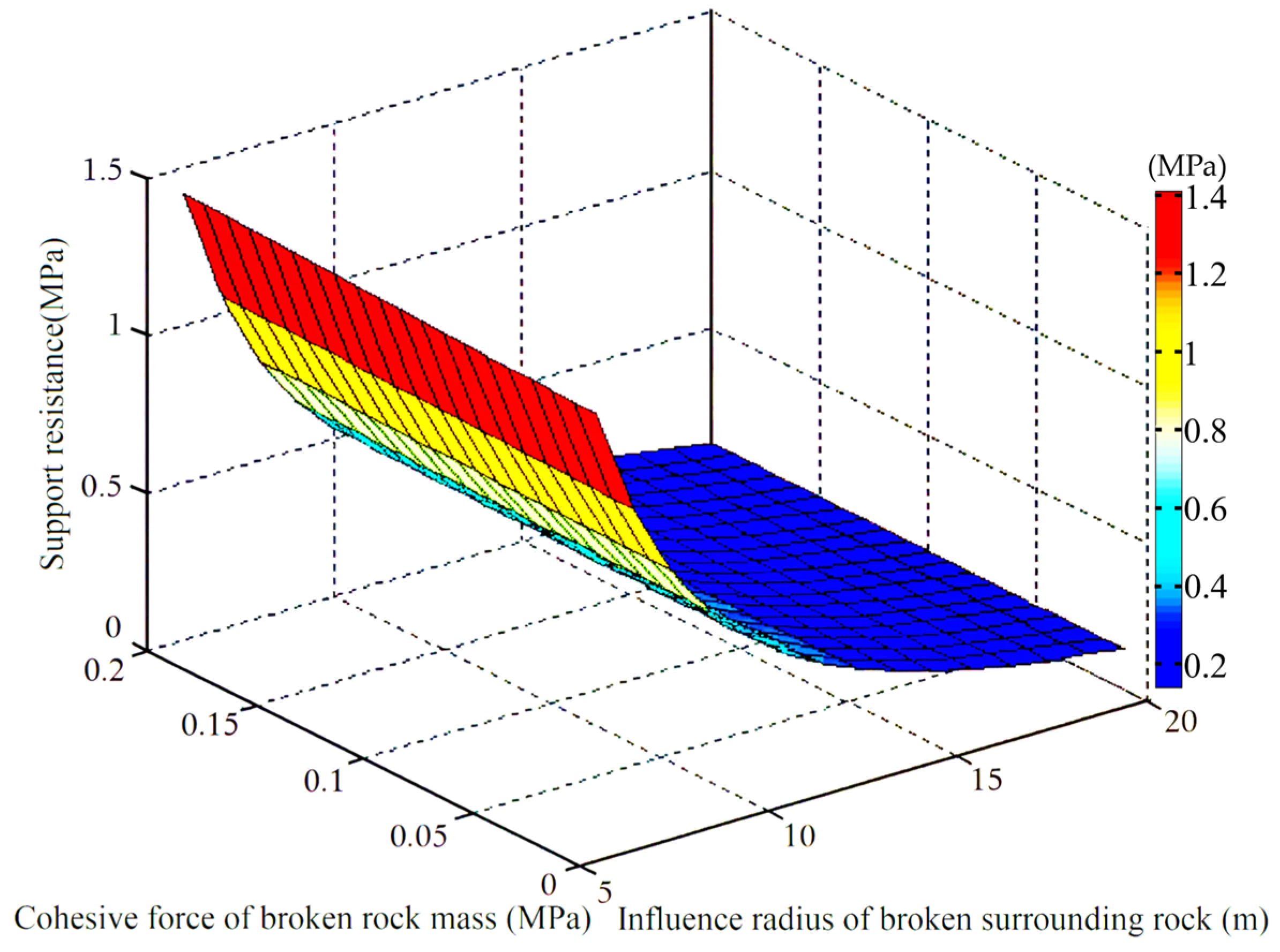 Applsci 14 07527 g003