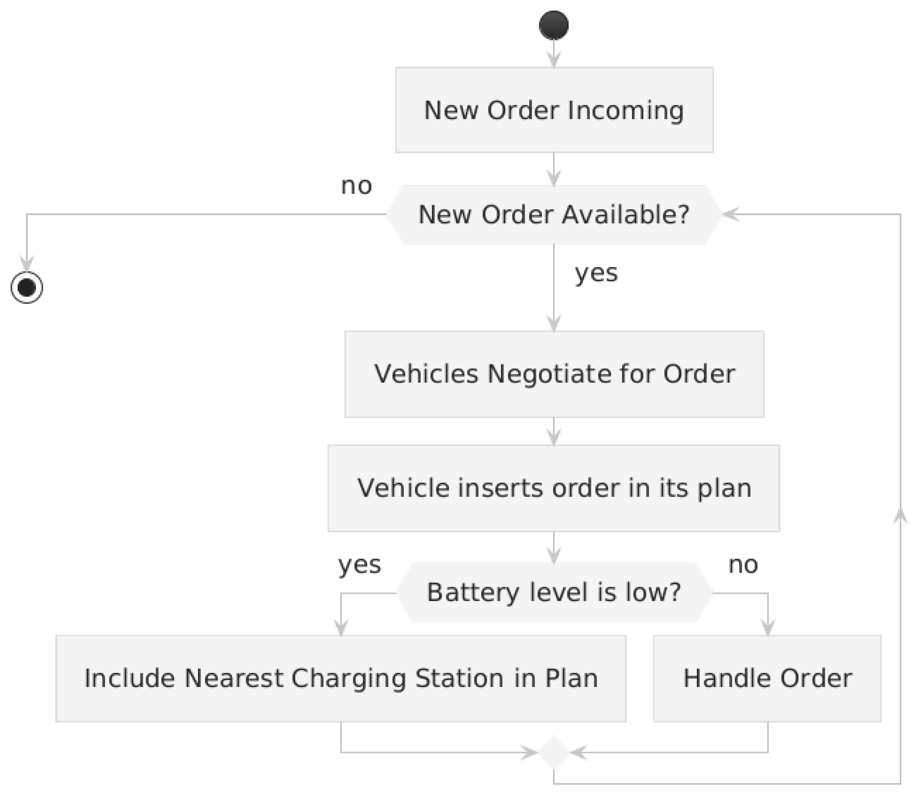 Applsci 14 07528 g003