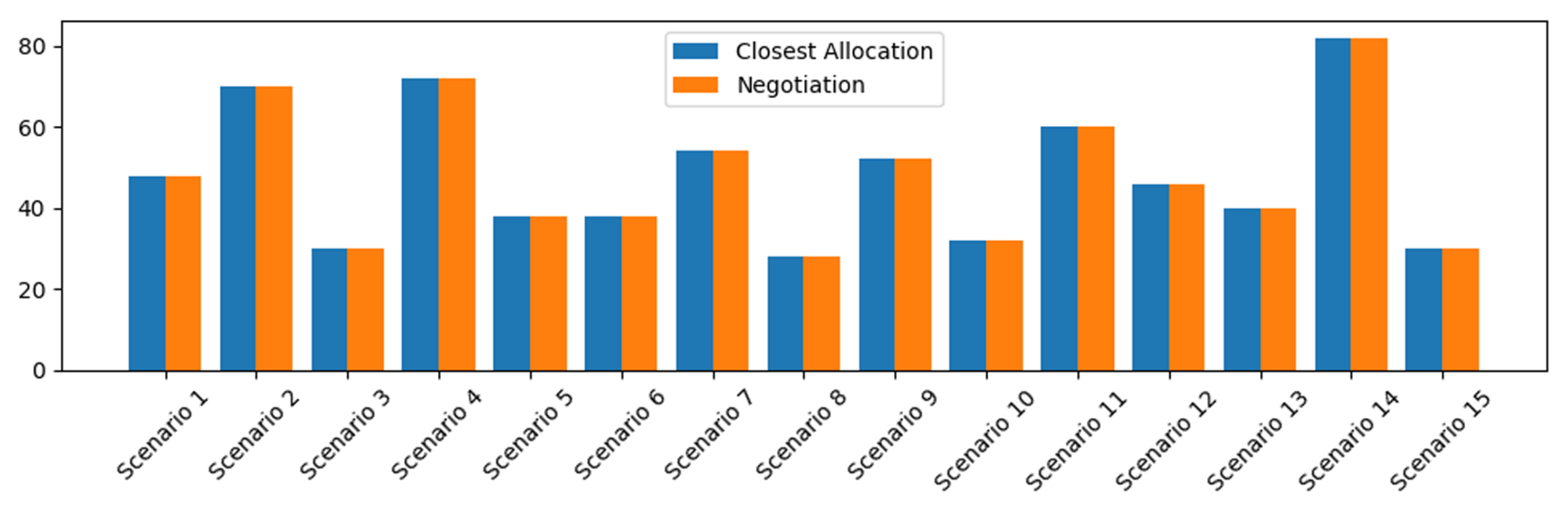 Applsci 14 07528 g005