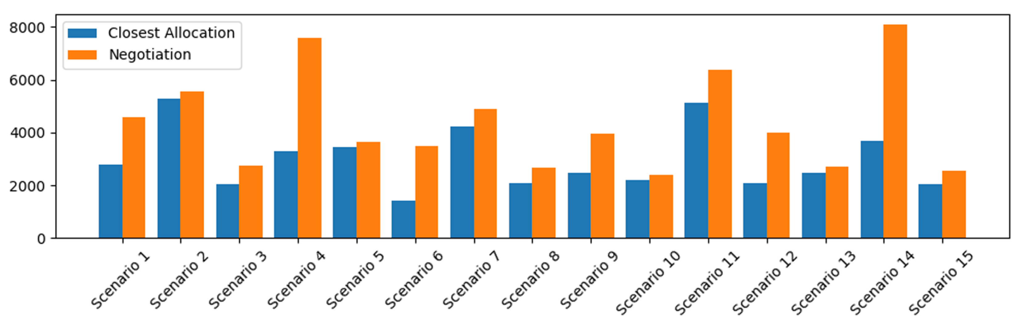 Applsci 14 07528 g008