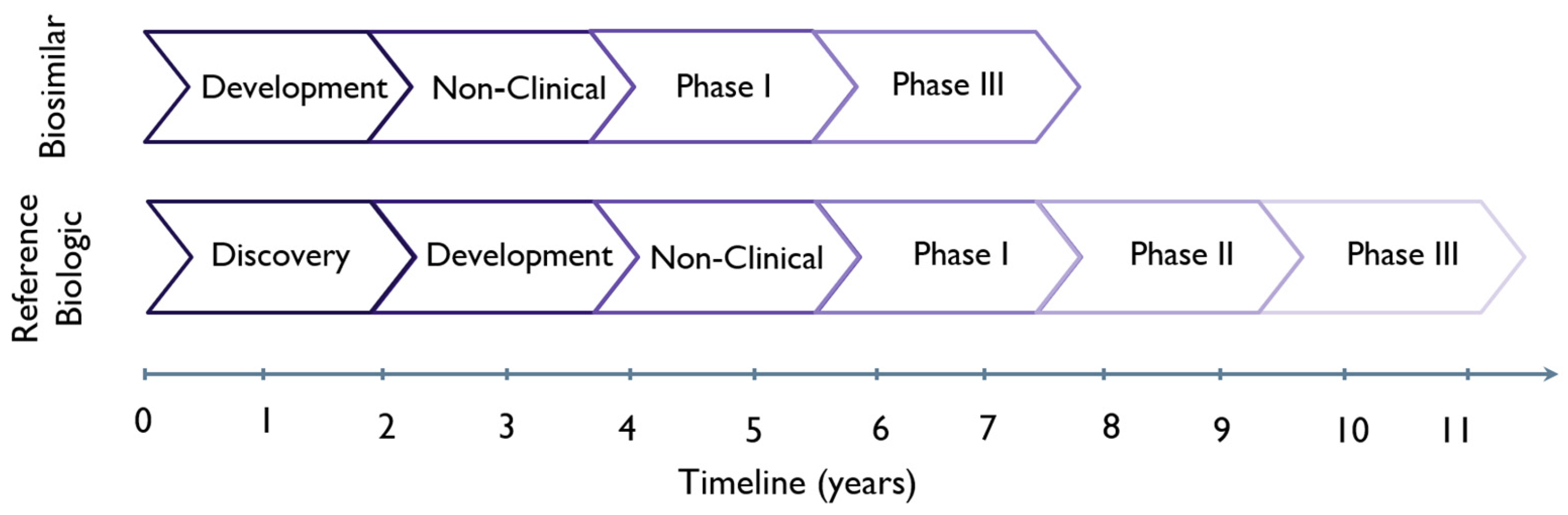 Applsci 14 07529 g002
