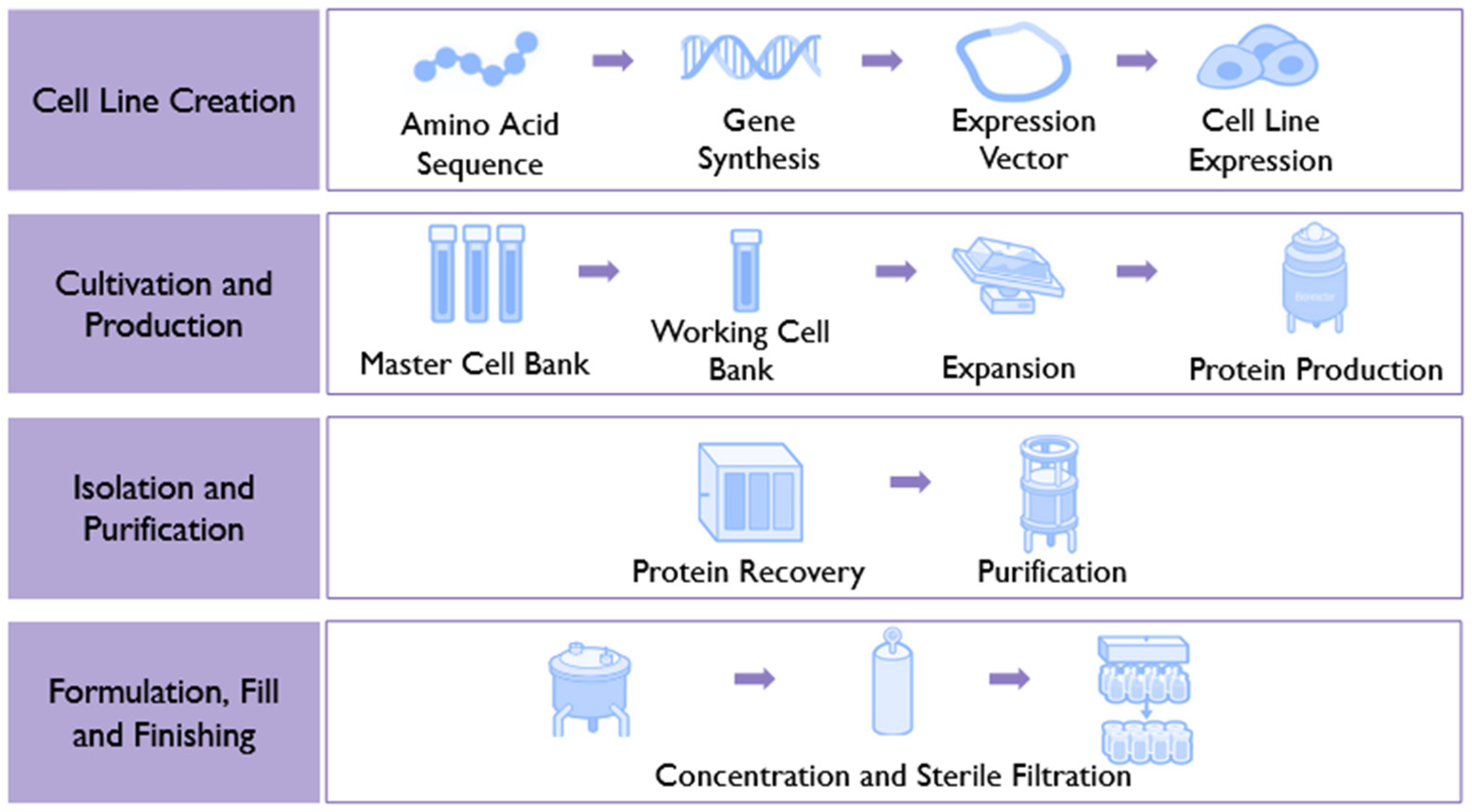 Applsci 14 07529 g004