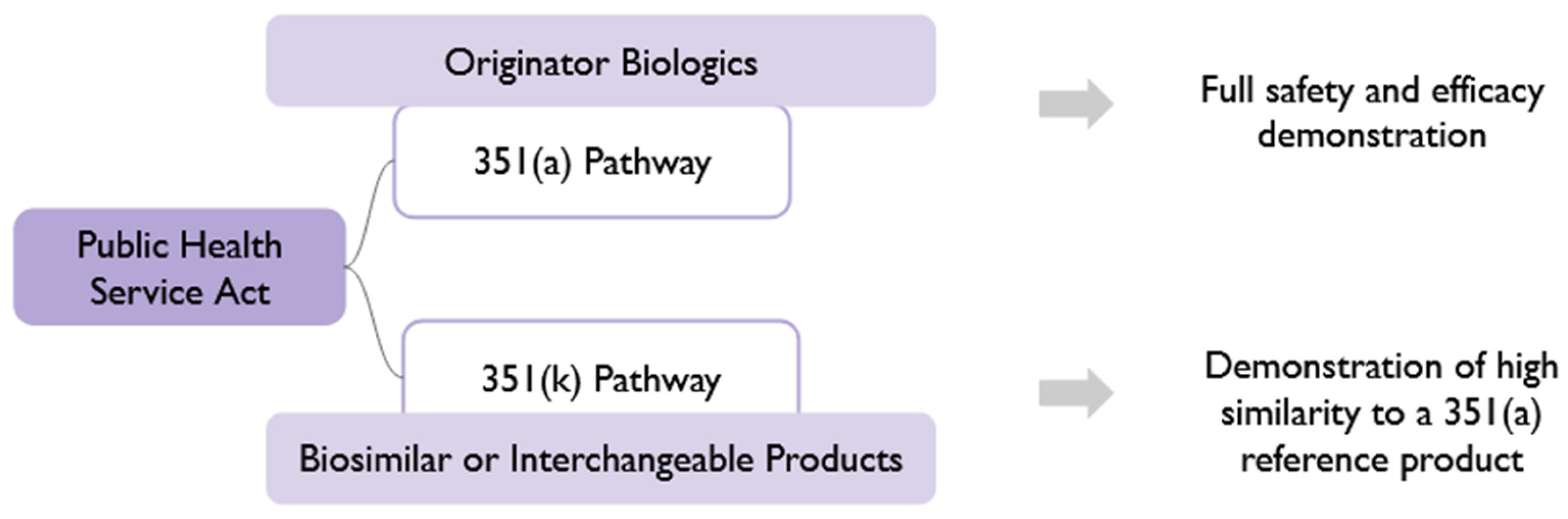 Applsci 14 07529 g008