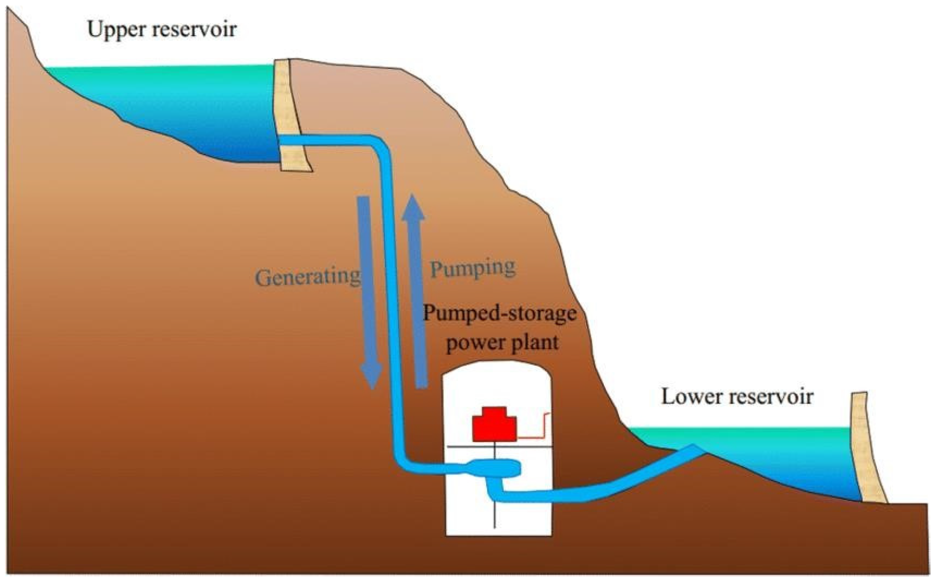 Applsci 14 07531 g010
