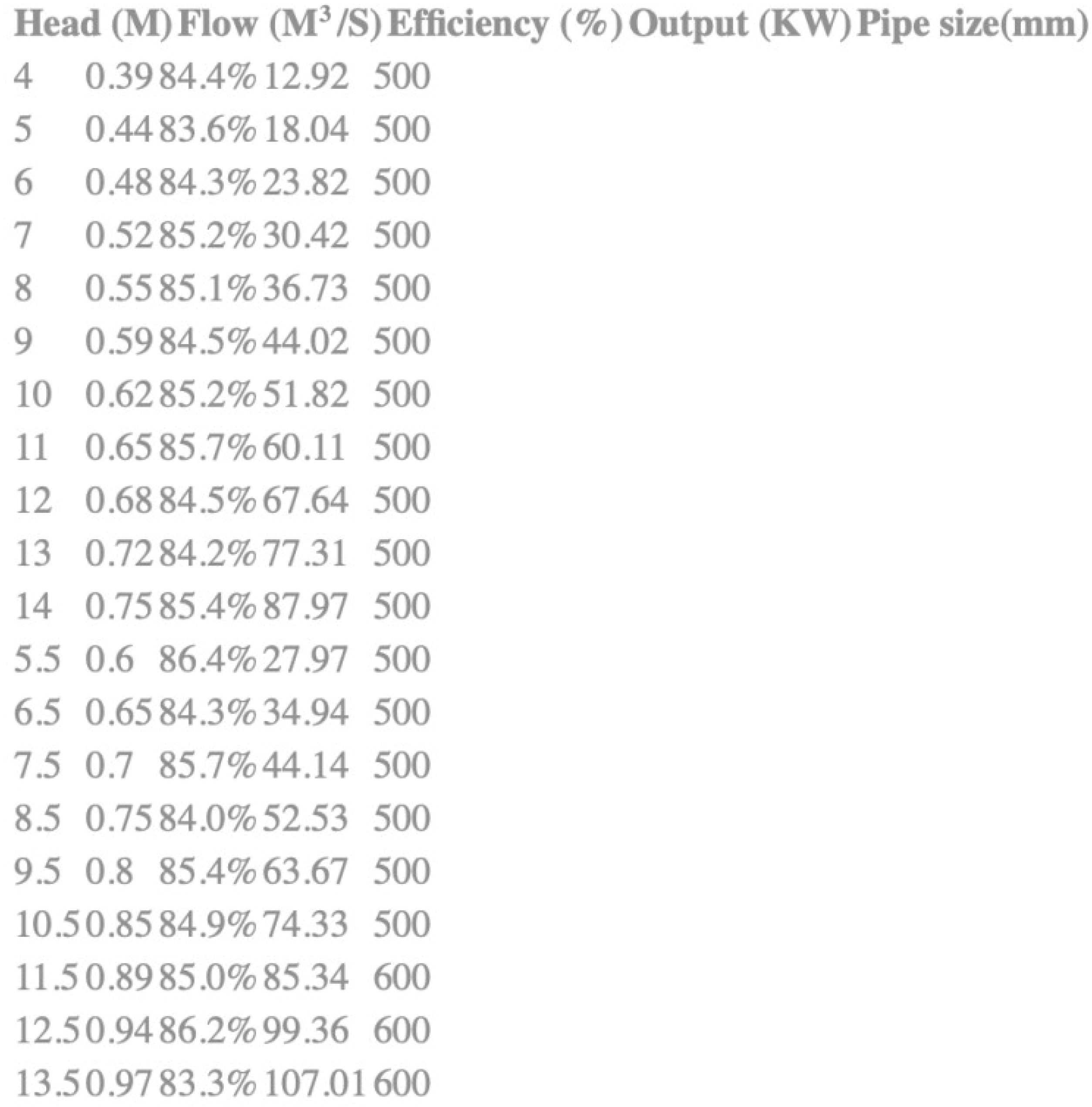 Applsci 14 07531 g019