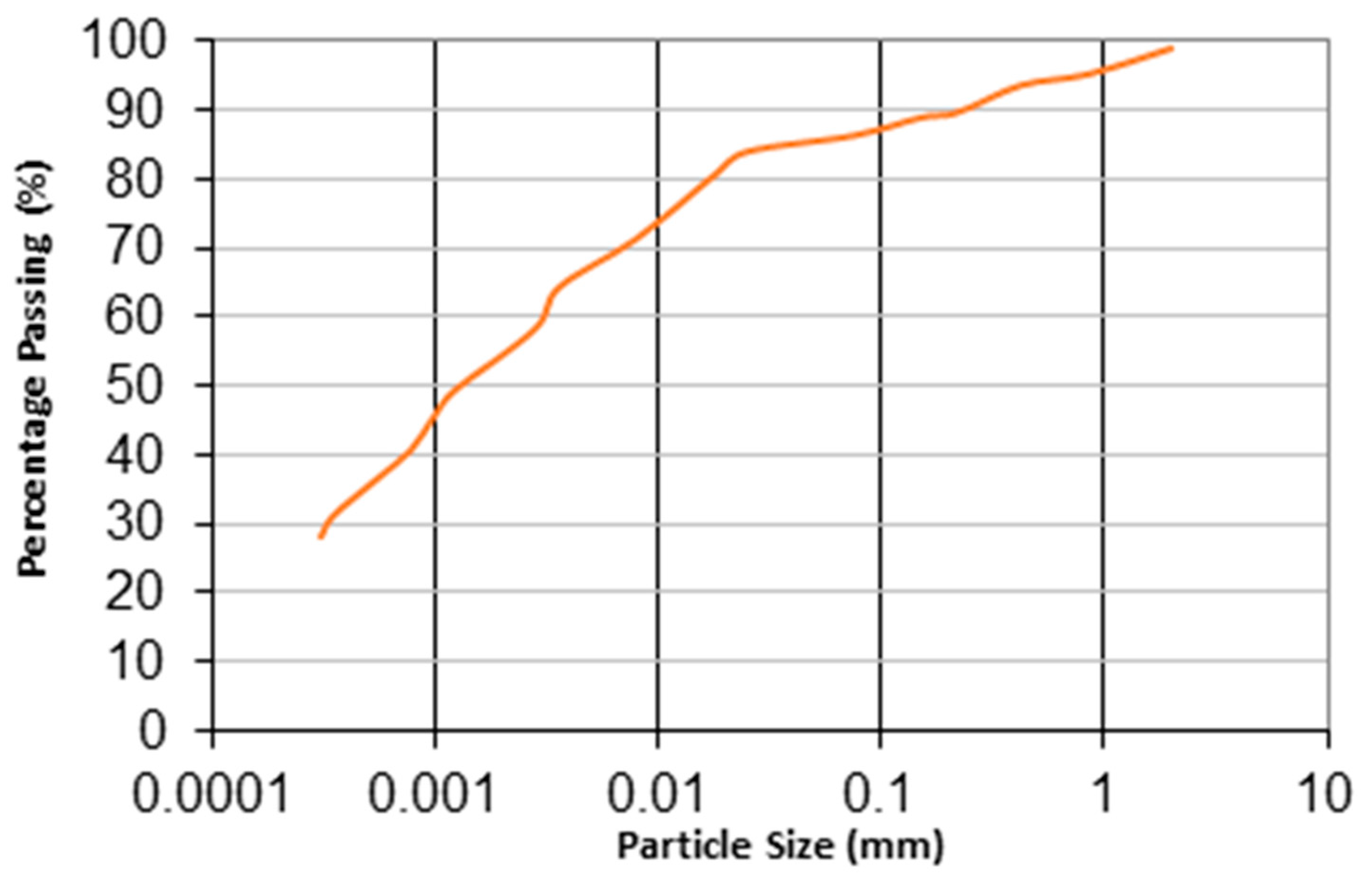 Applsci 14 07532 g001 Applsci 14 07532 g001