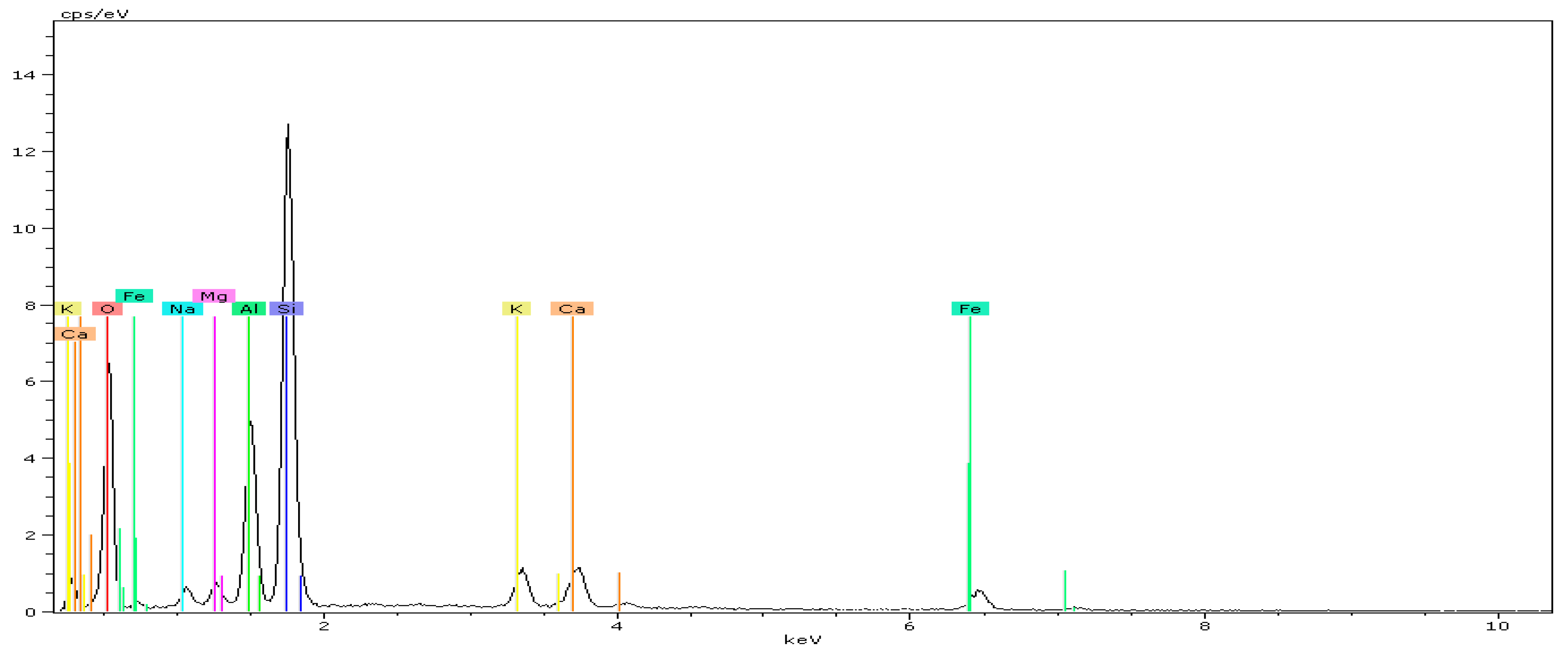 Applsci 14 07532 g002 Applsci 14 07532 g002
