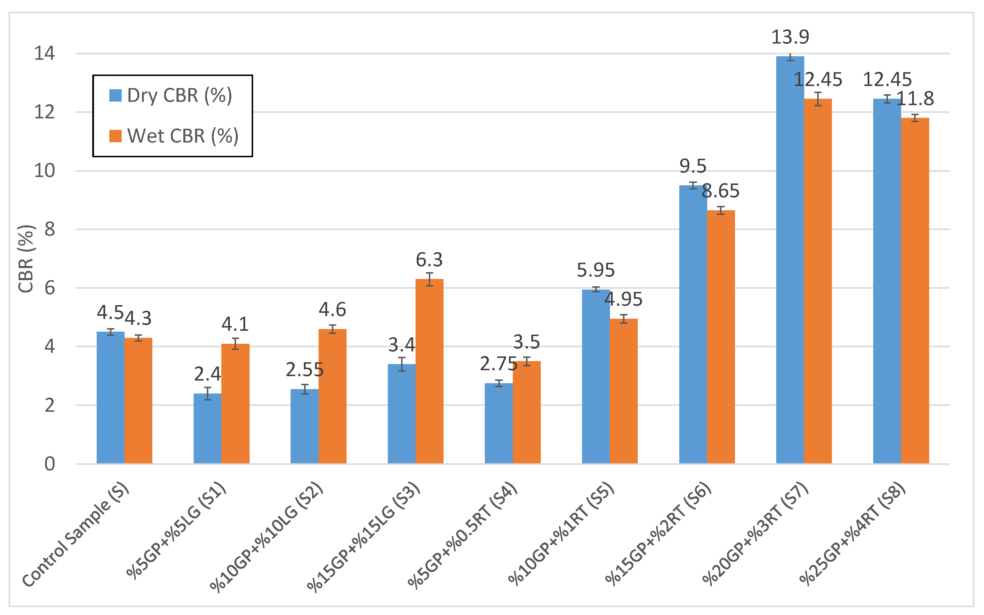 Applsci 14 07532 g007 Applsci 14 07532 g007