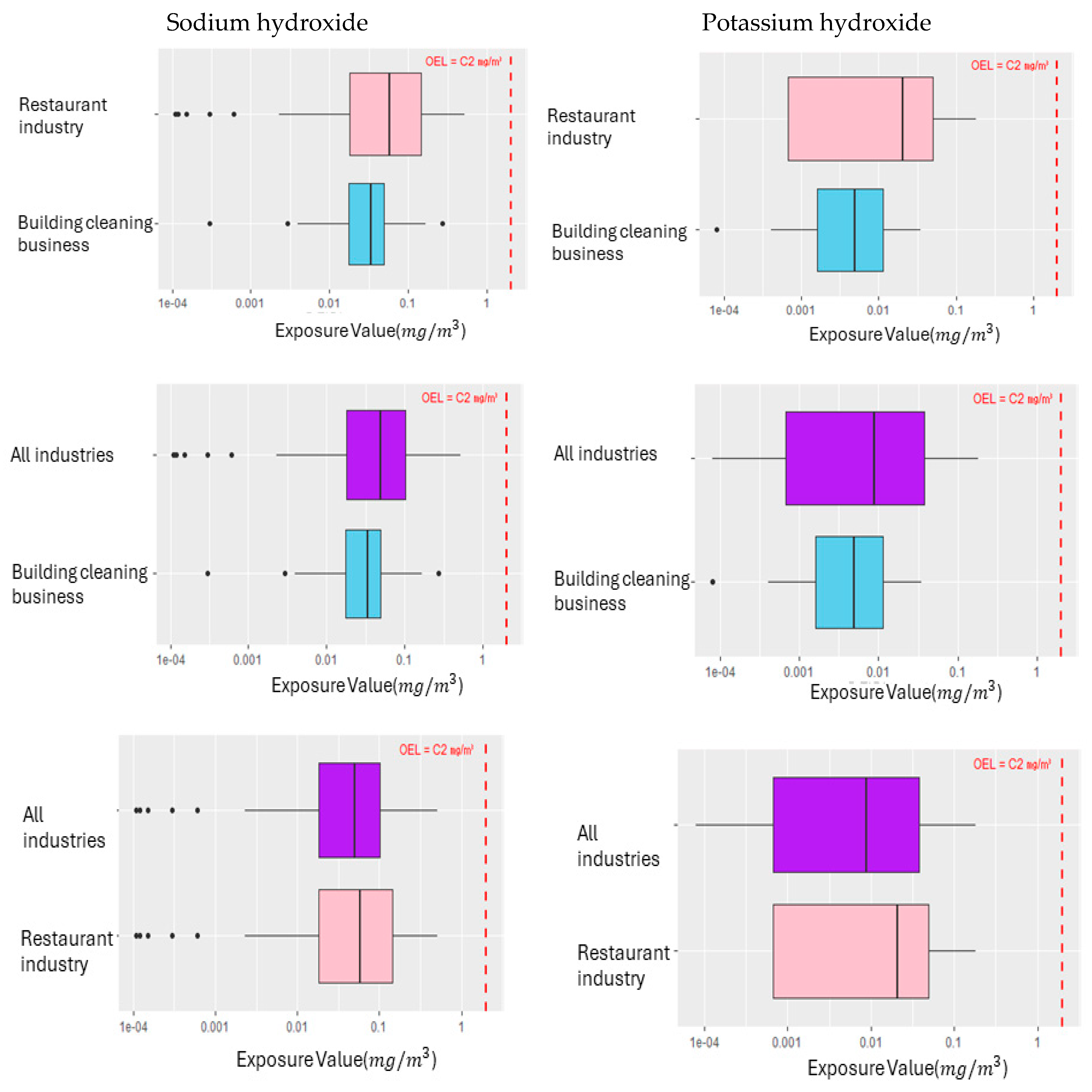 Applsci 14 07533 g001