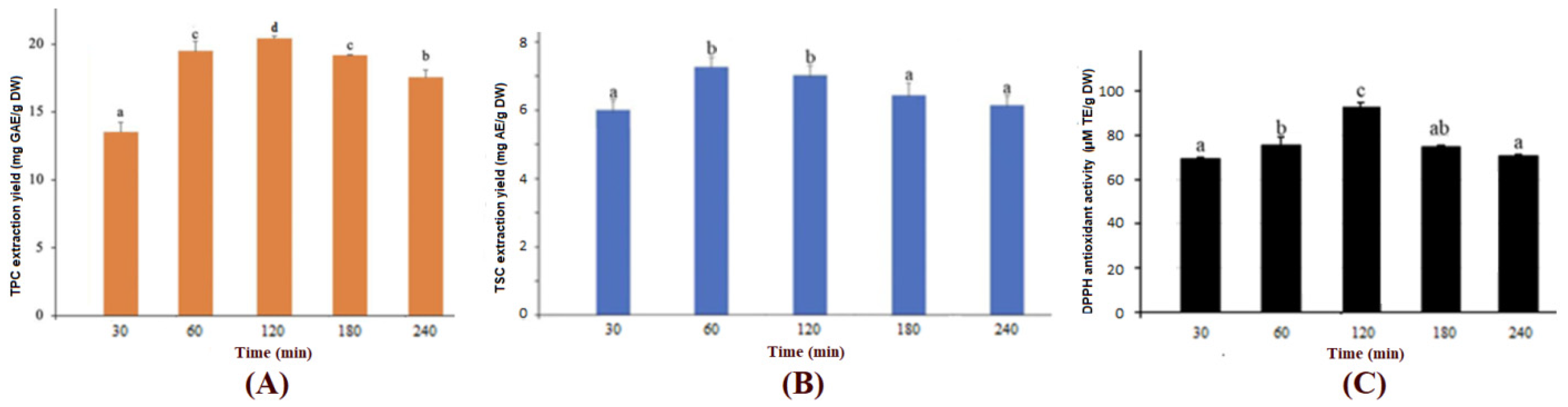 Applsci 14 07535 g002