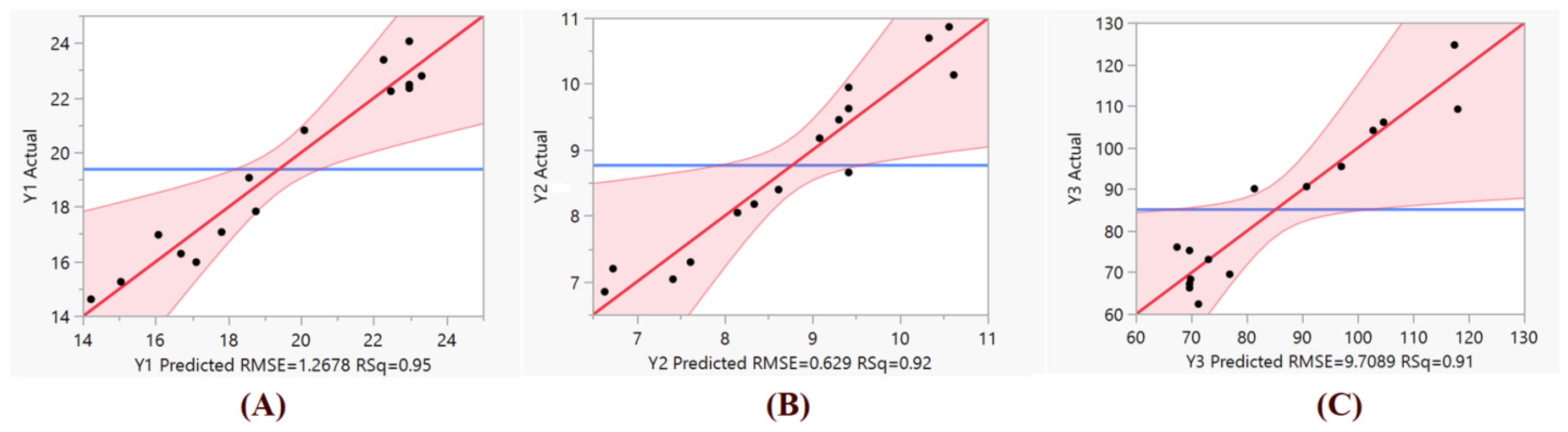 Applsci 14 07535 g005