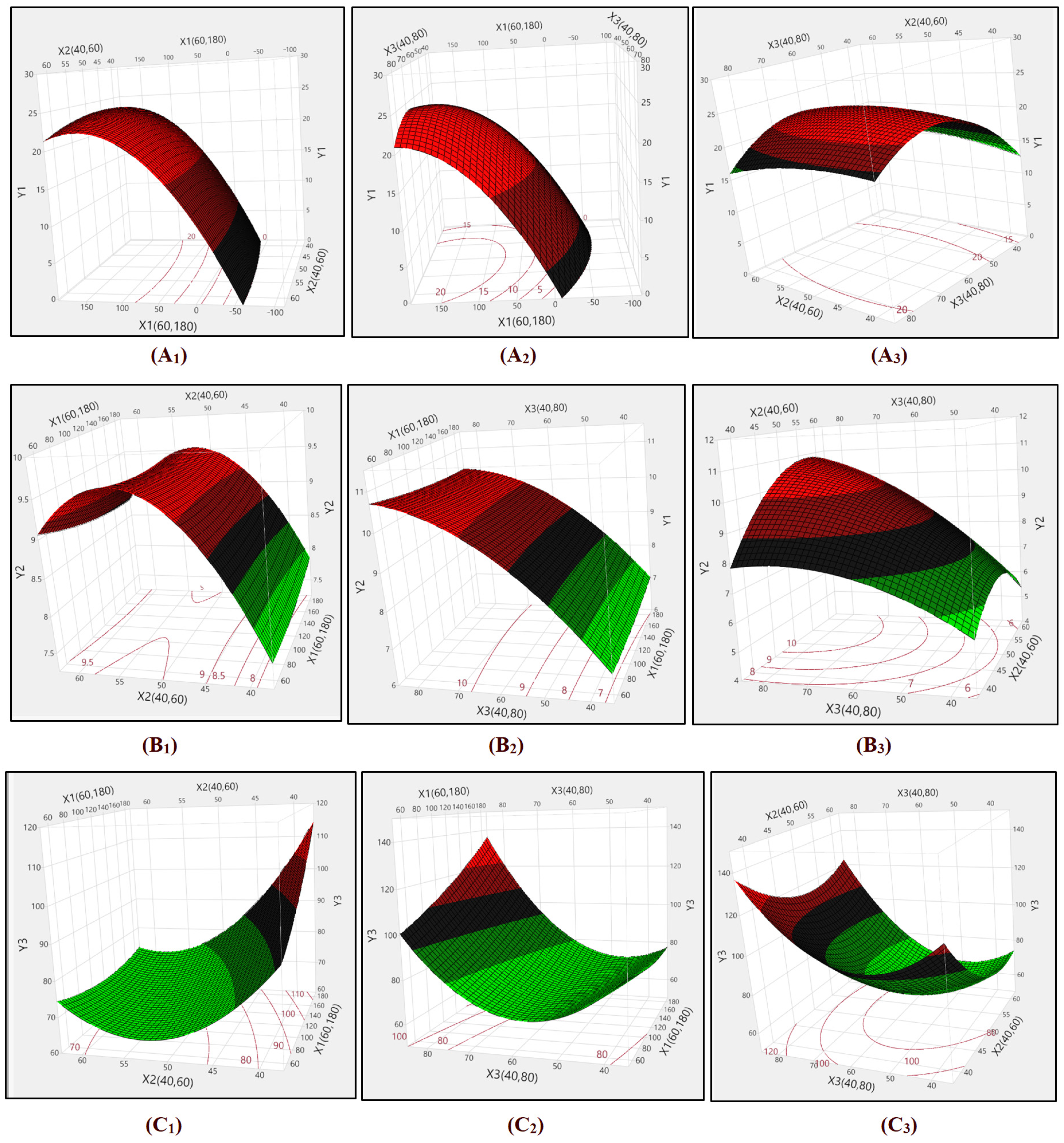 Applsci 14 07535 g006