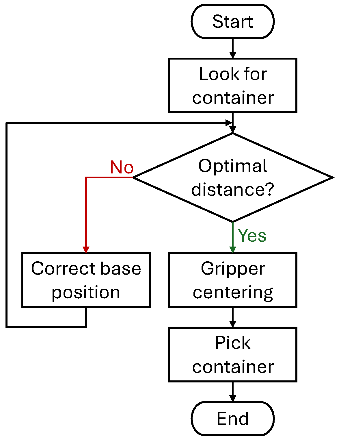 Applsci 14 07536 g005 Applsci 14 07536 g005