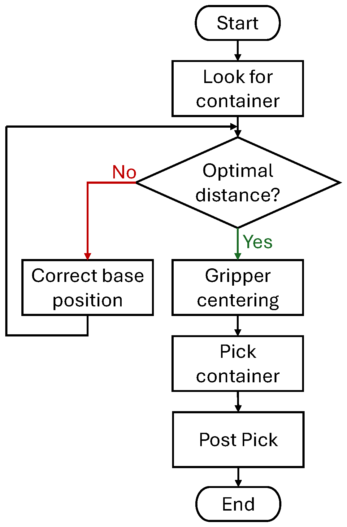 Applsci 14 07536 g010 Applsci 14 07536 g010