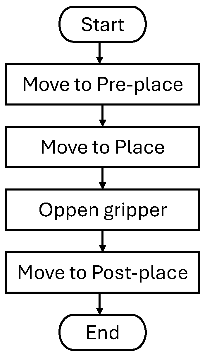Applsci 14 07536 g014 Applsci 14 07536 g014
