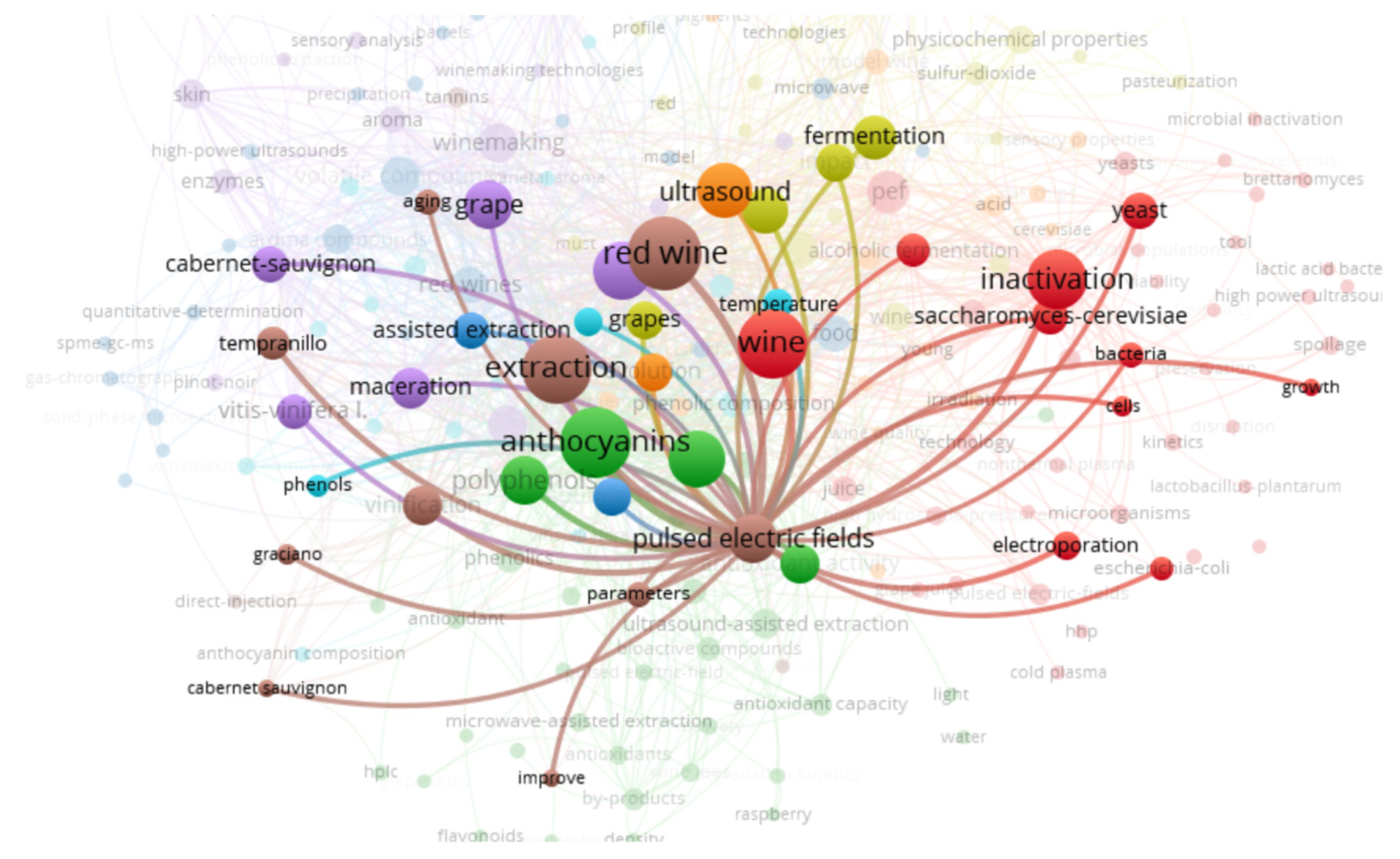 Applsci 14 07537 g005