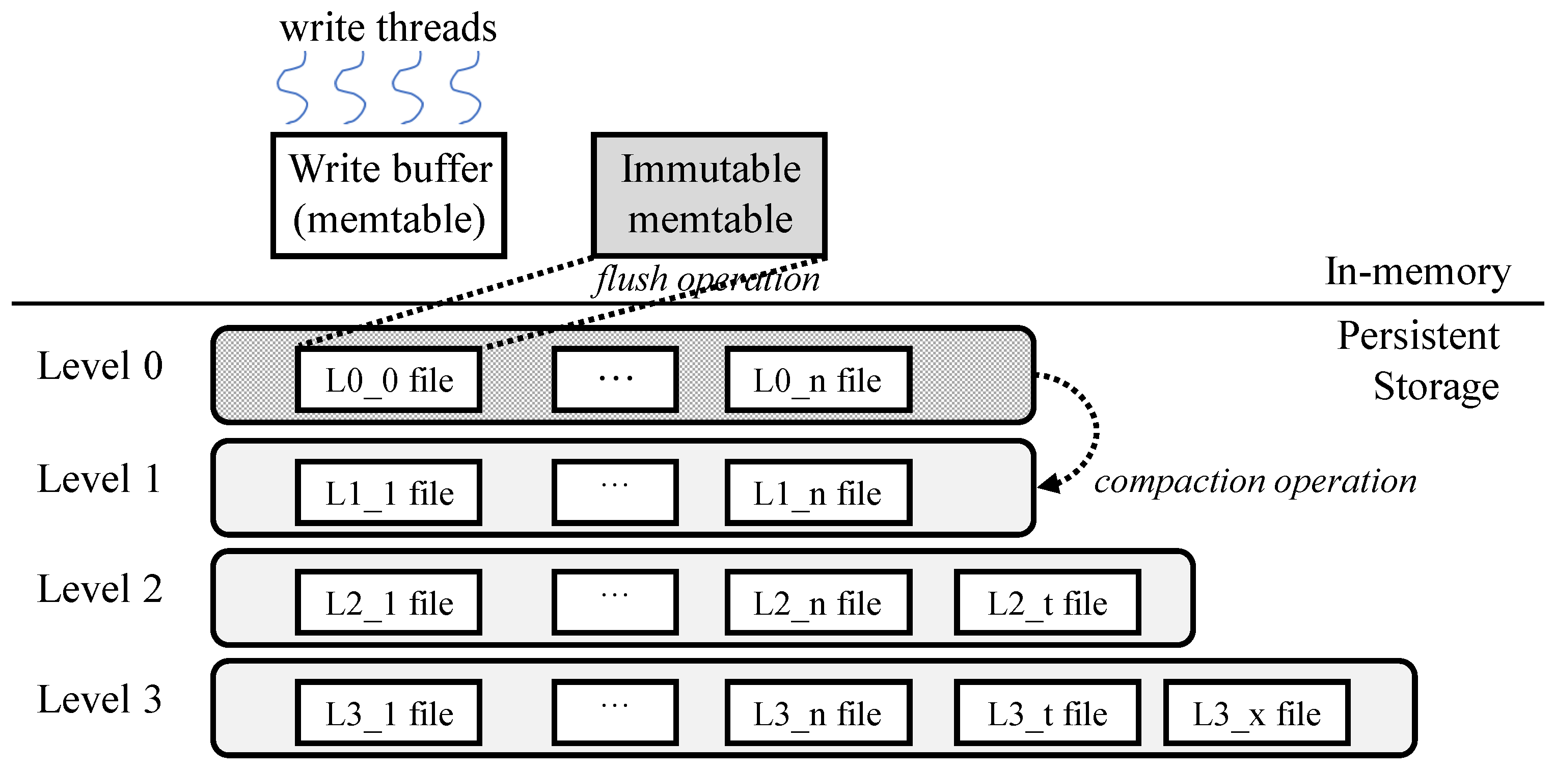 Applsci 14 07538 g001
