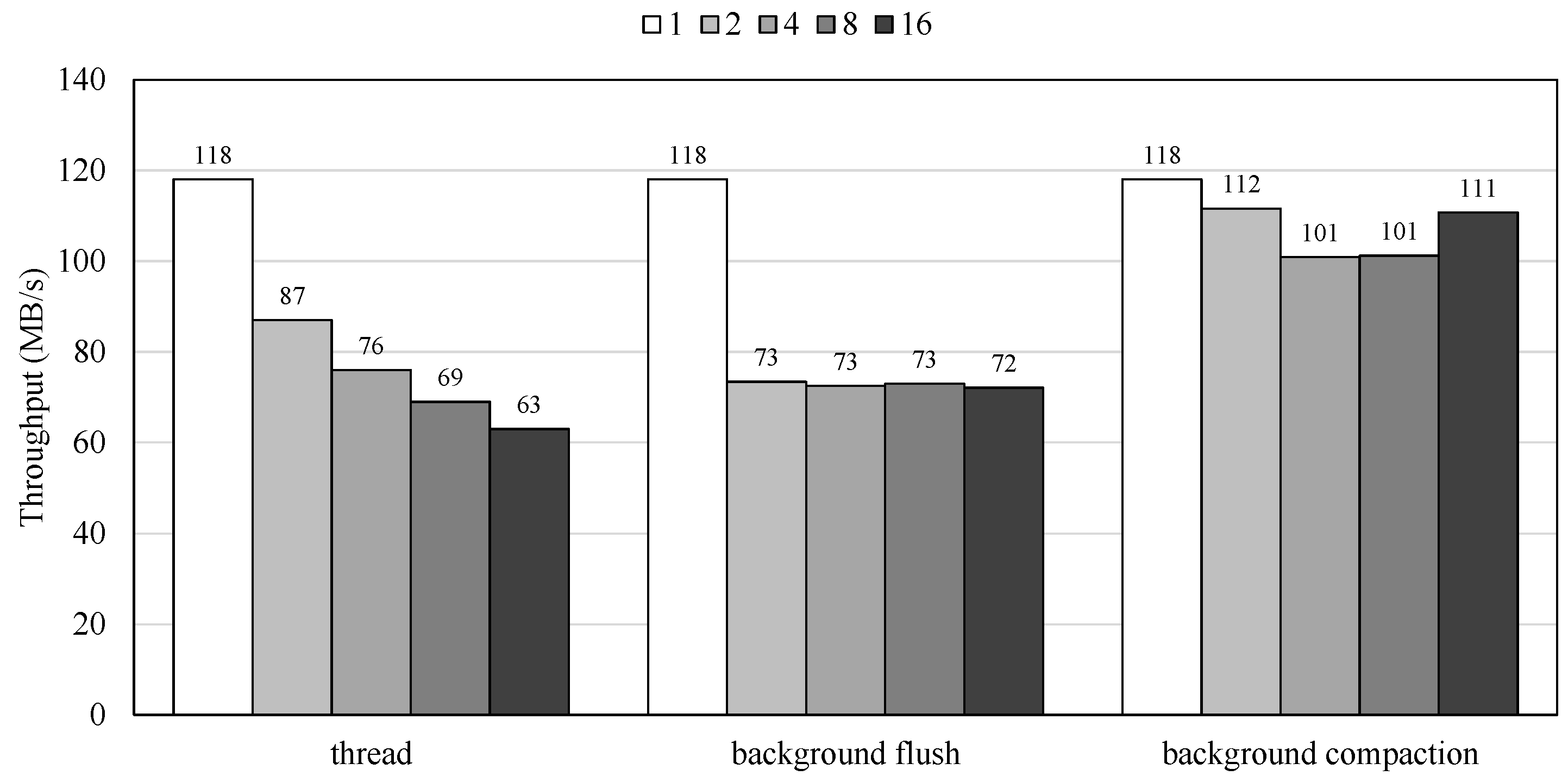 Applsci 14 07538 g002