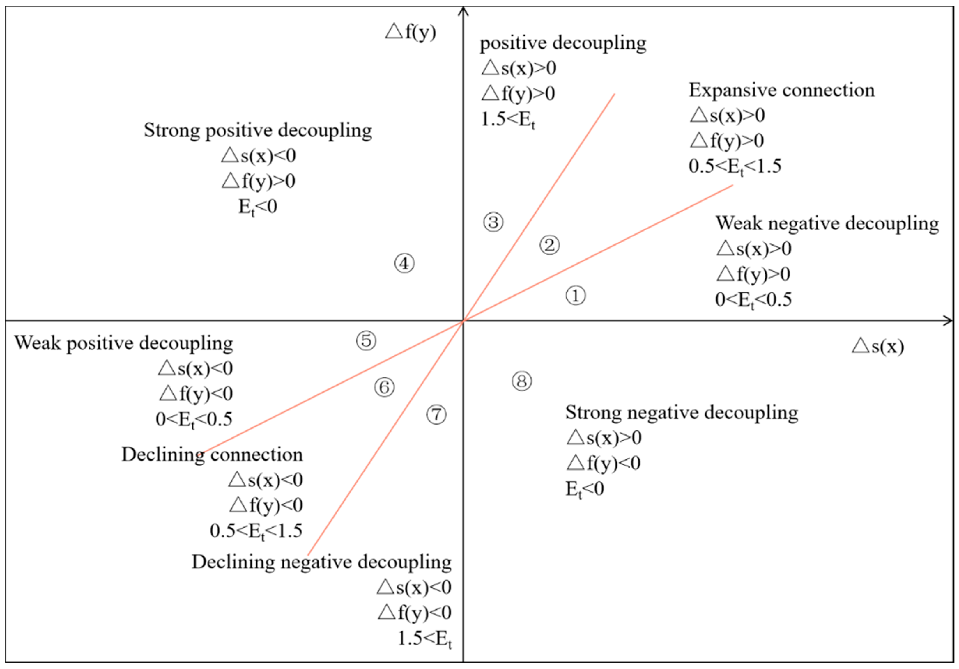 Applsci 14 07539 g005 Applsci 14 07539 g005