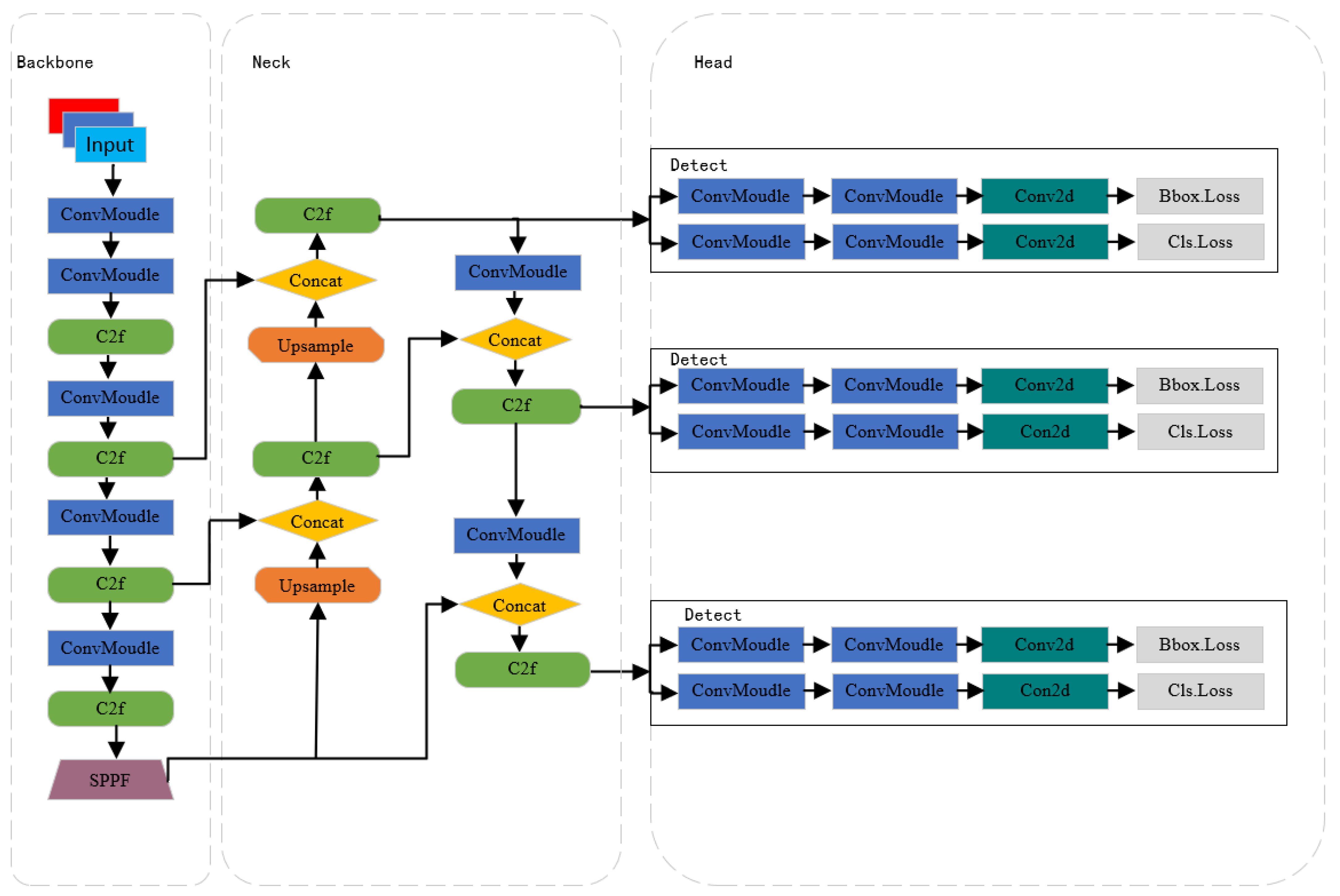 Applsci 14 07541 g001