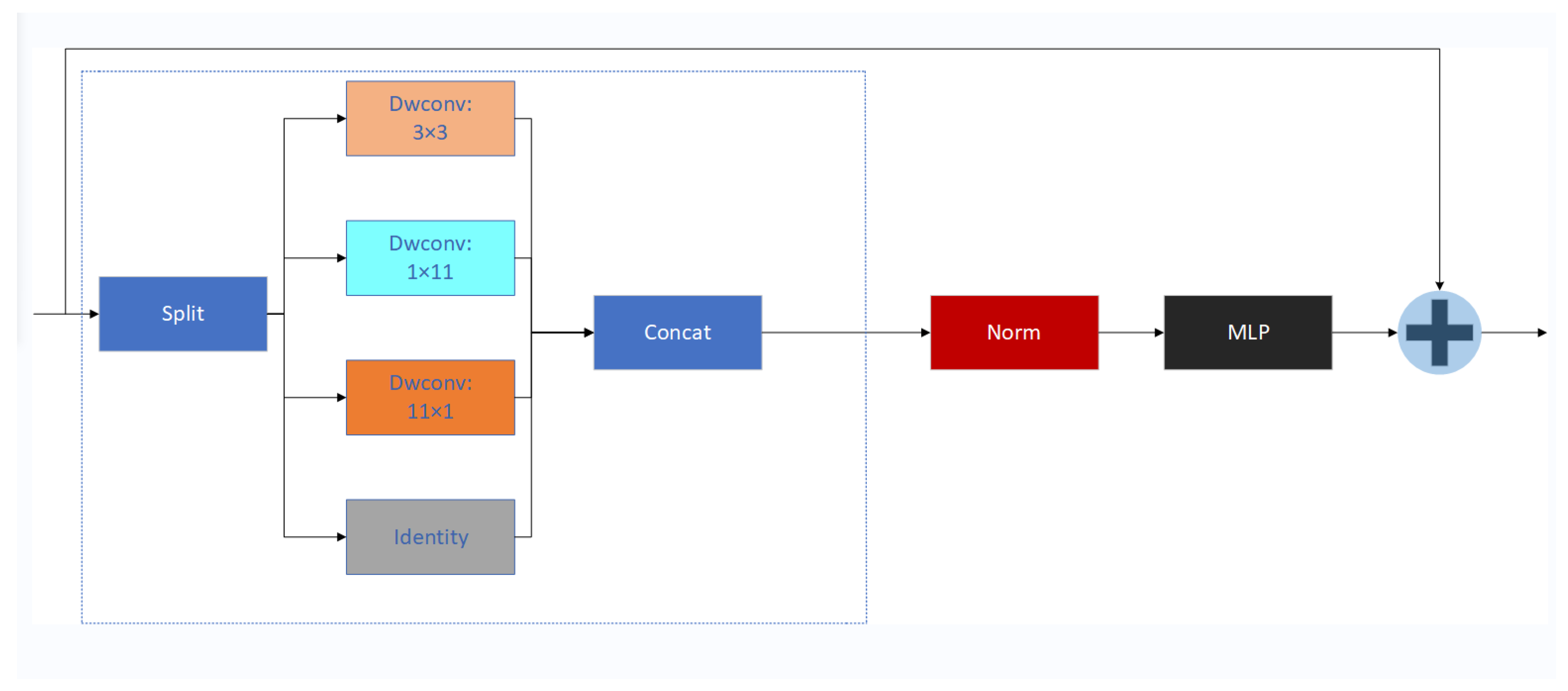 Applsci 14 07541 g003