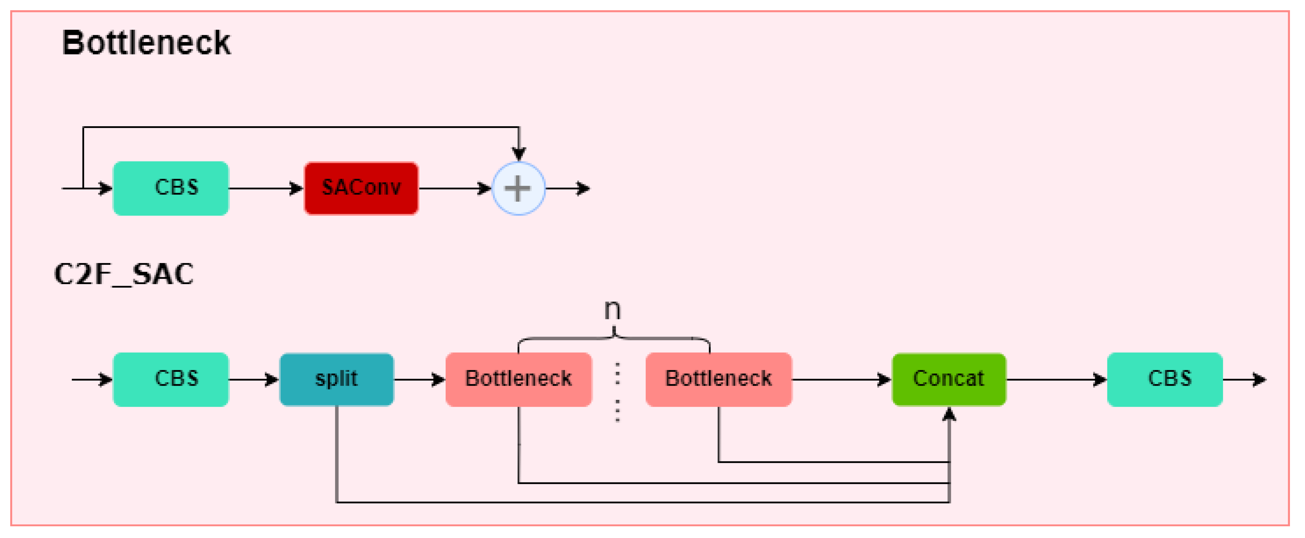 Applsci 14 07541 g005