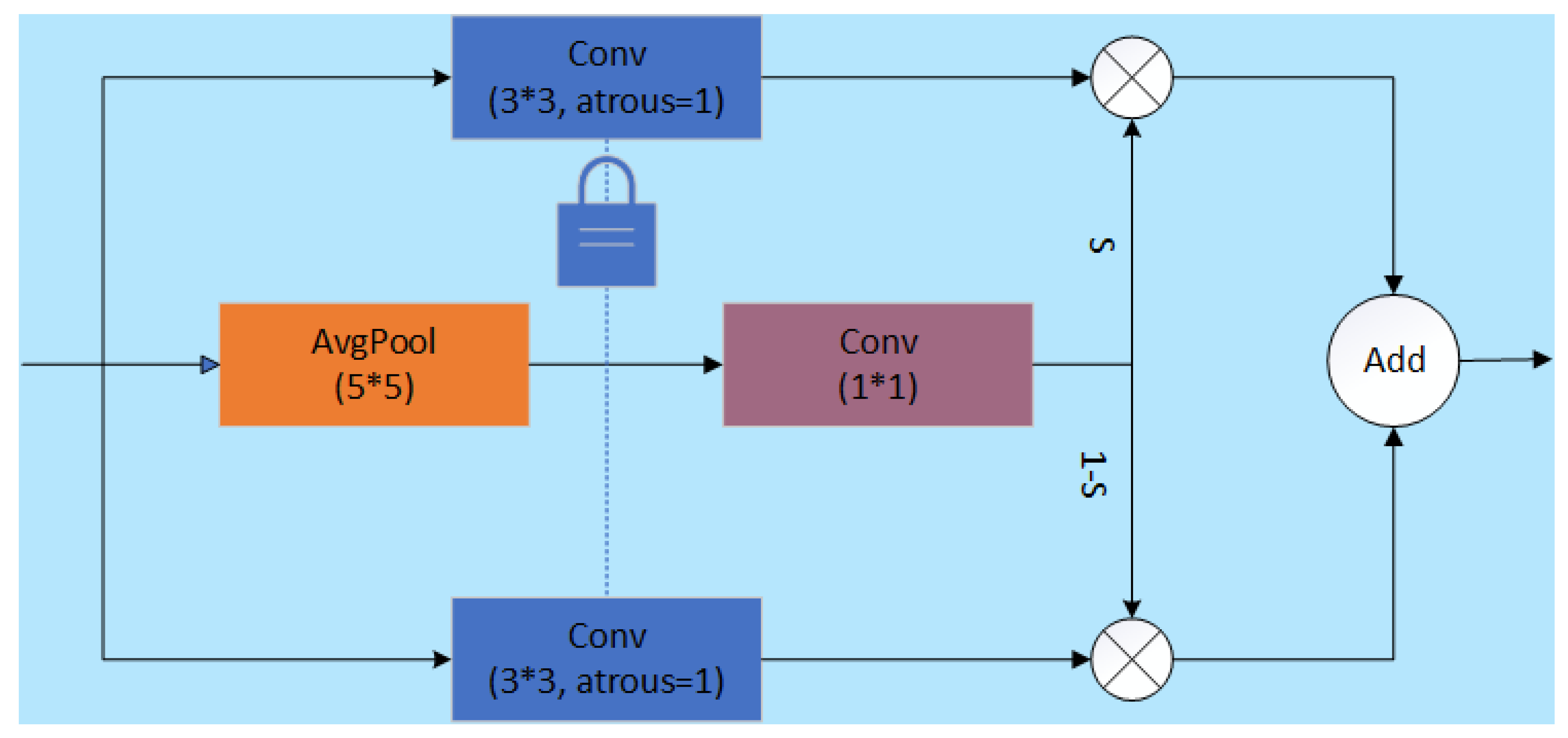 Applsci 14 07541 g006