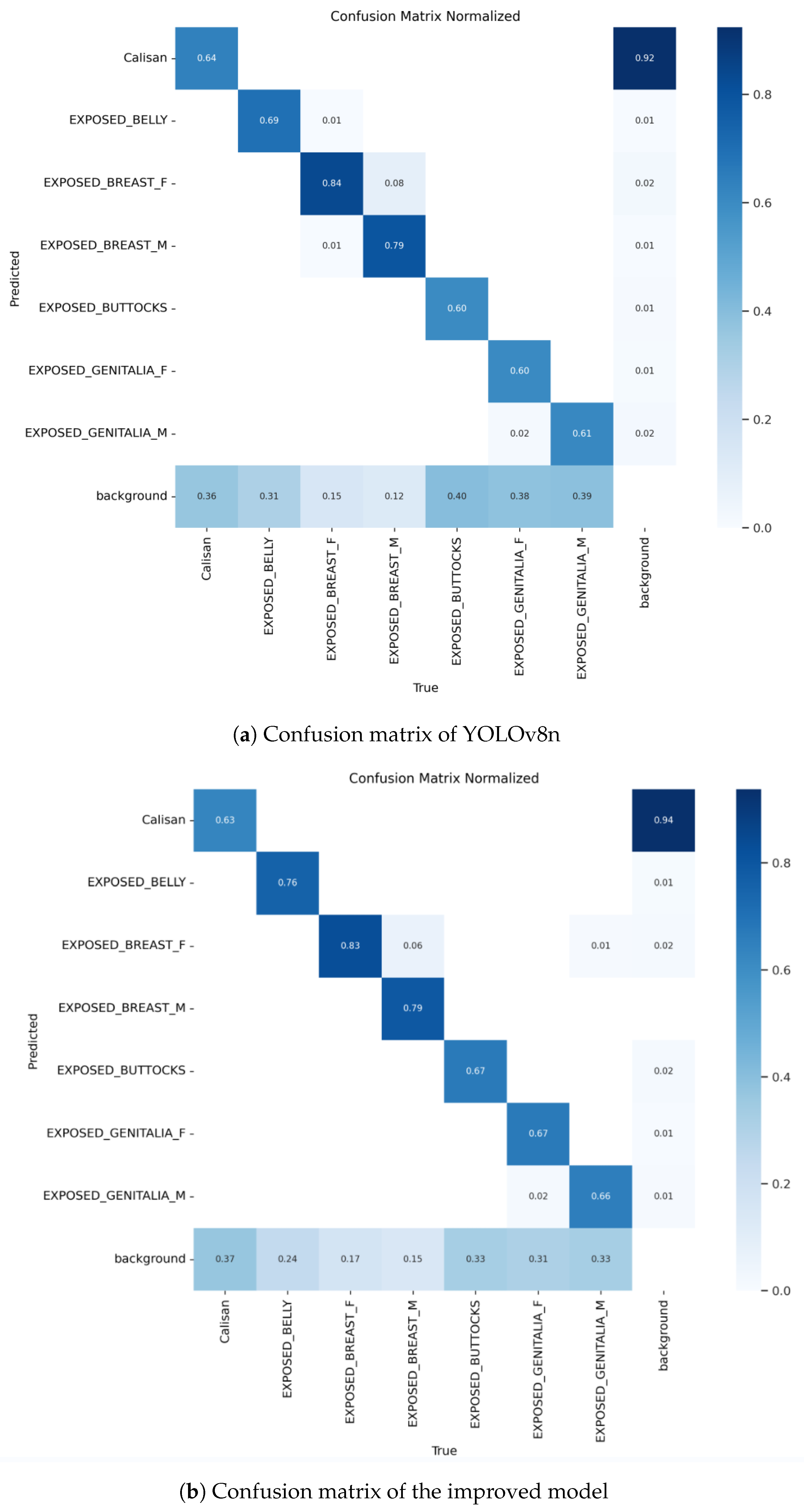 Applsci 14 07541 g008