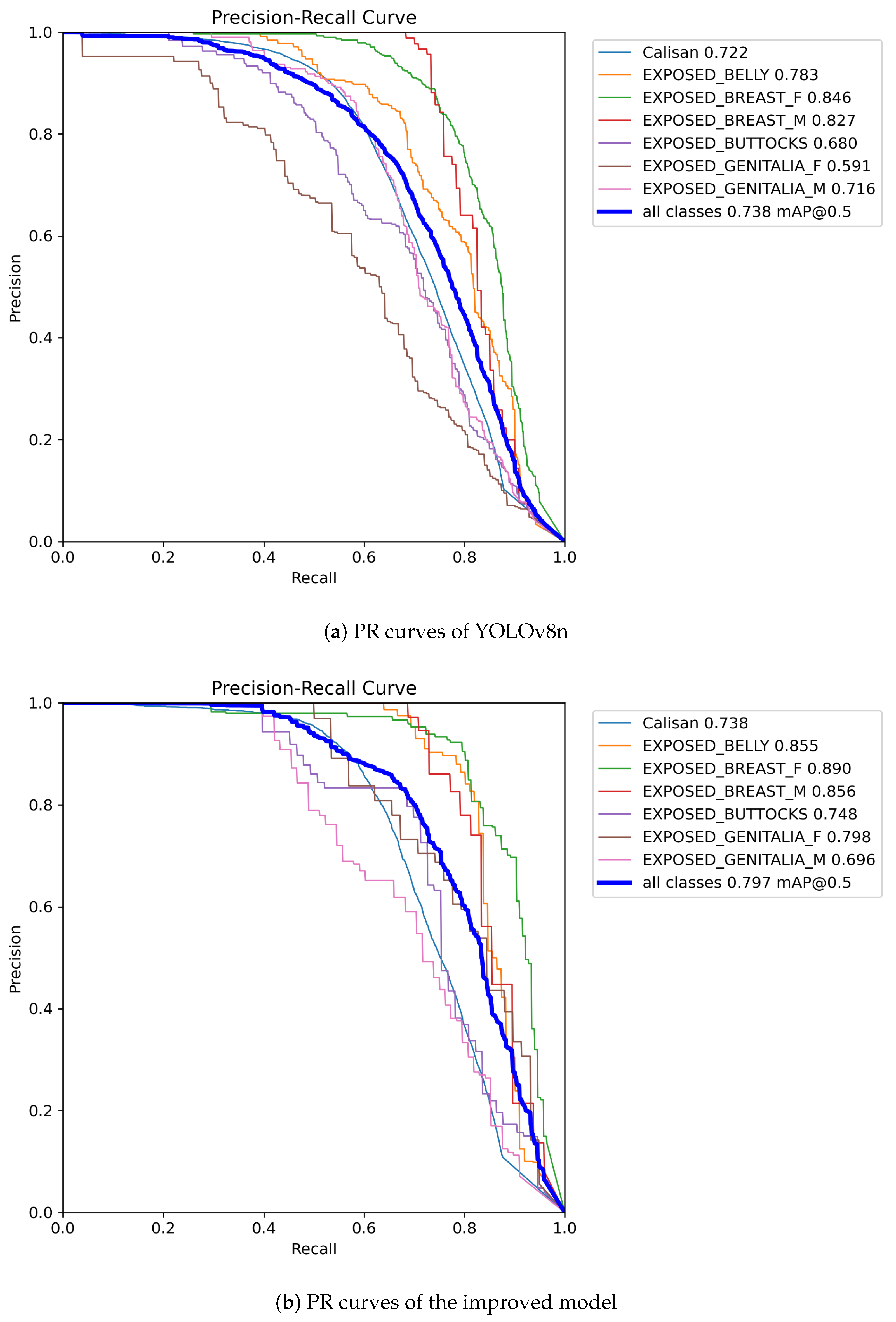 Applsci 14 07541 g009
