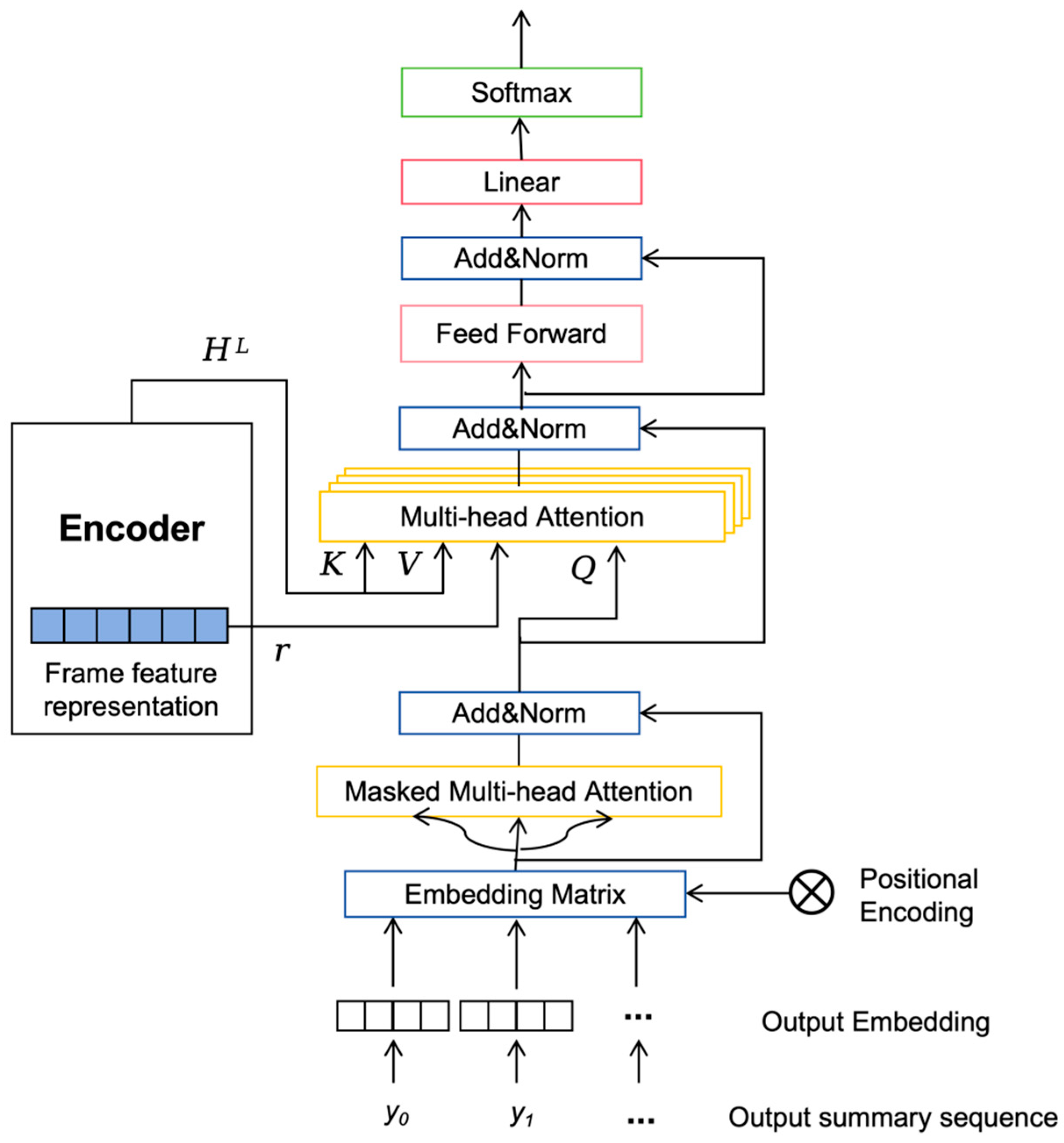 Applsci 14 07548 g004