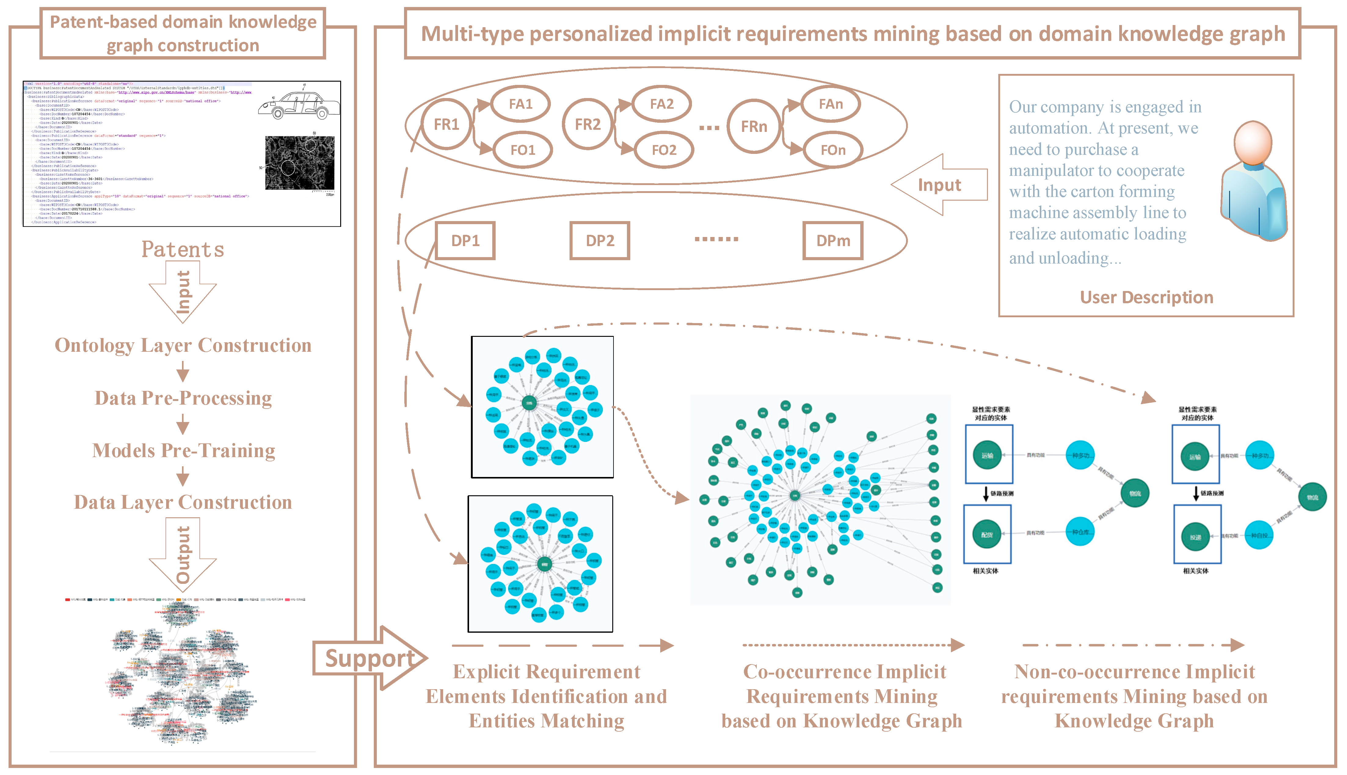Applsci 14 07550 g002