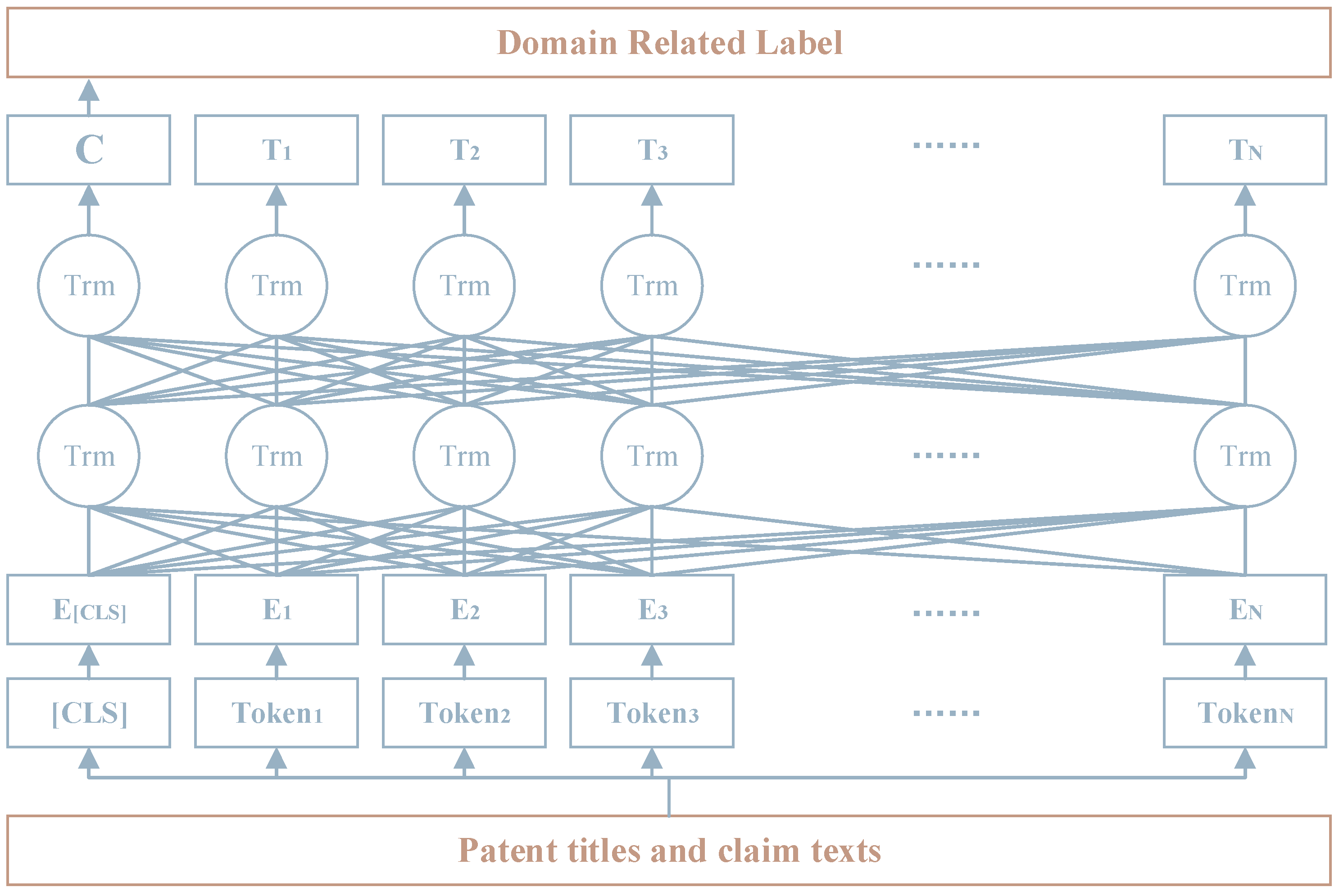 Applsci 14 07550 g005