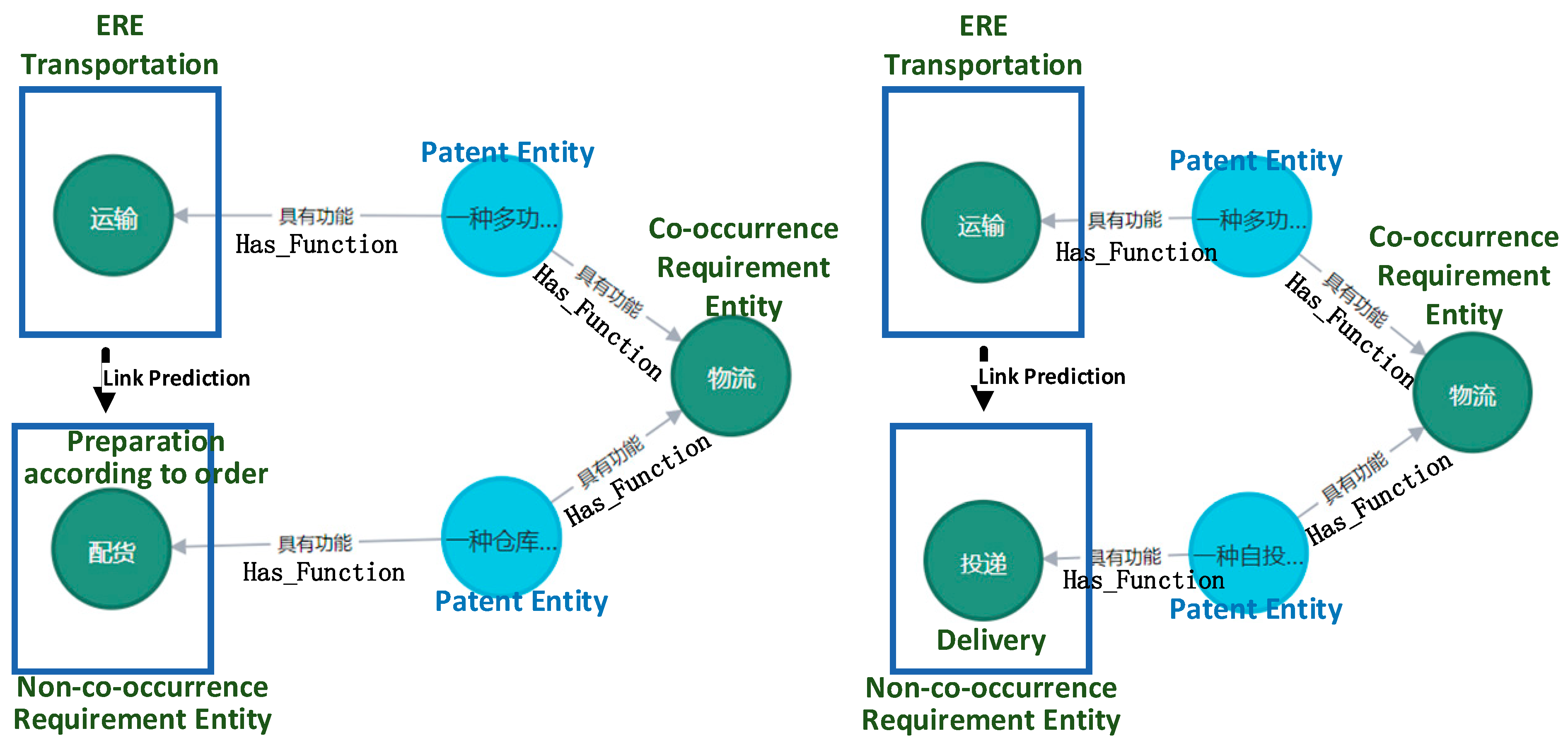 Applsci 14 07550 g007