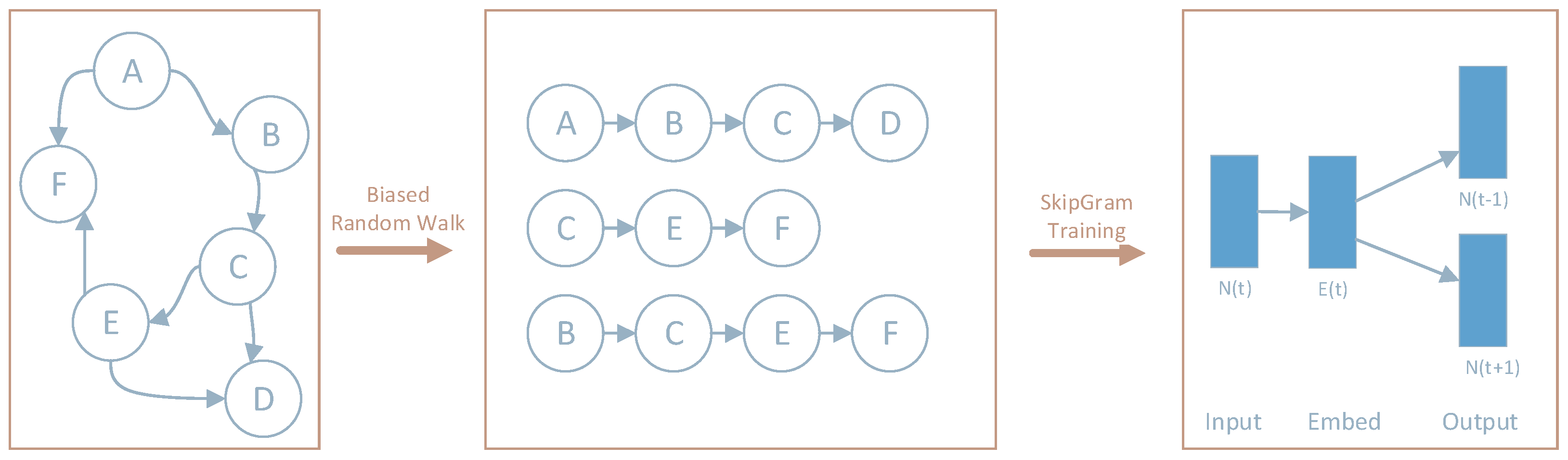 Applsci 14 07550 g009
