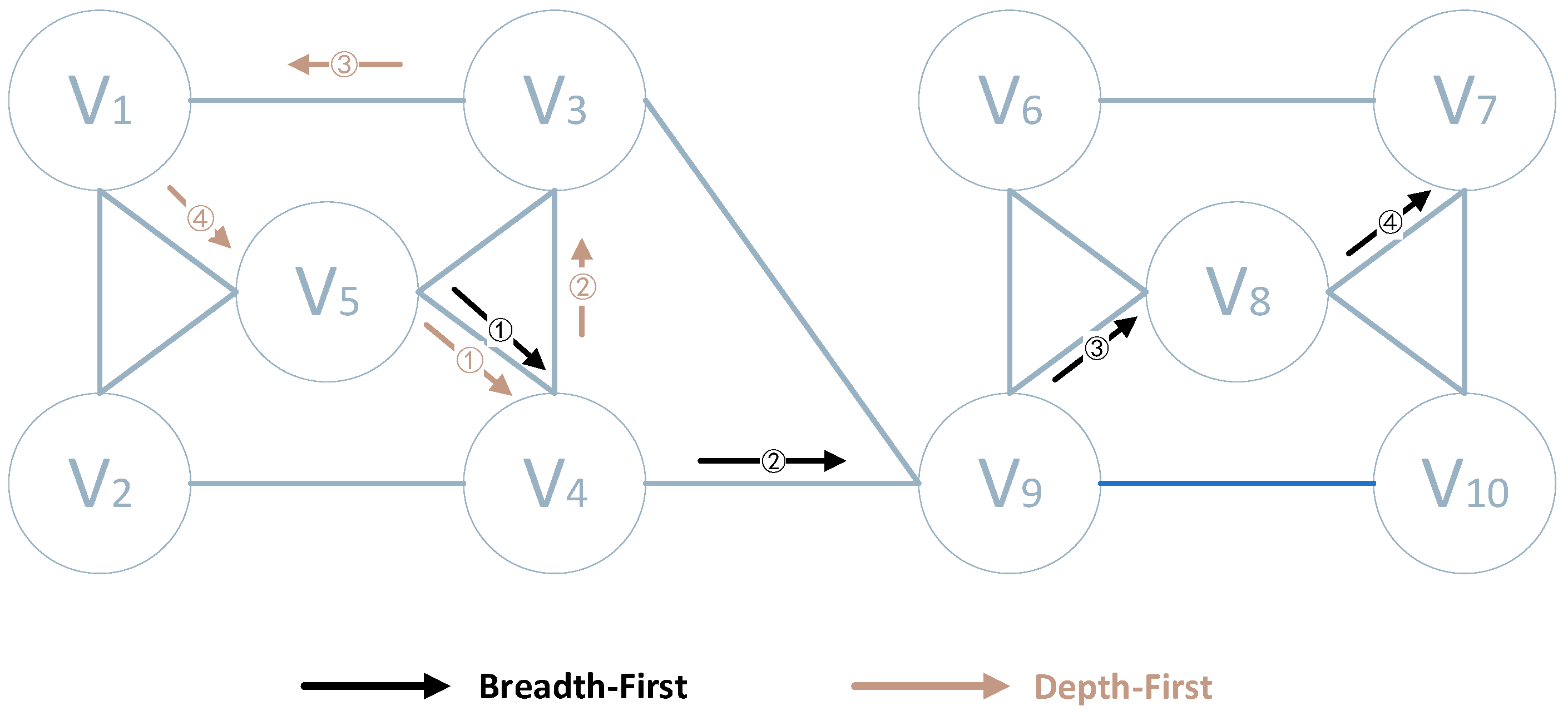 Applsci 14 07550 g010