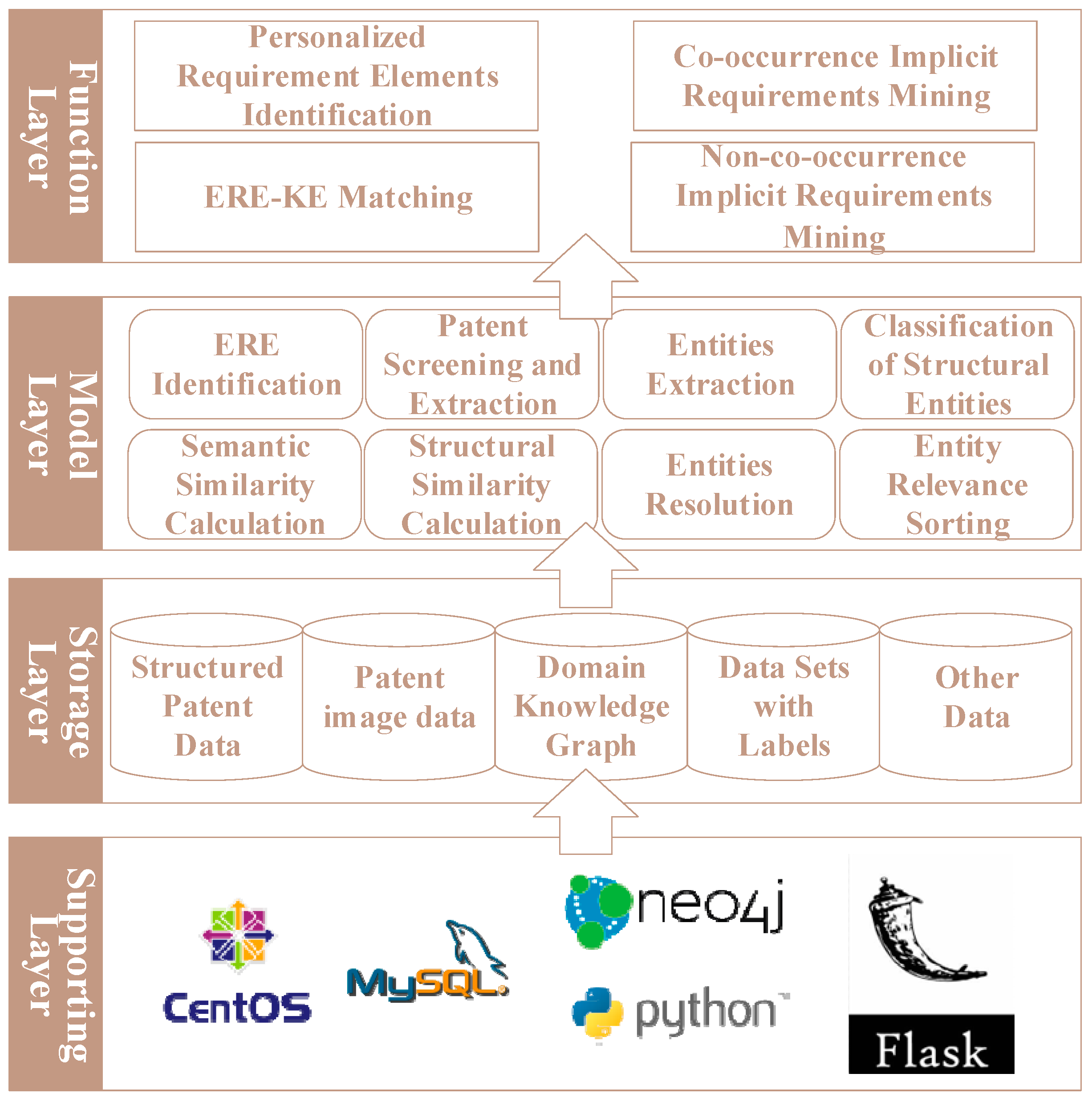 Applsci 14 07550 g011