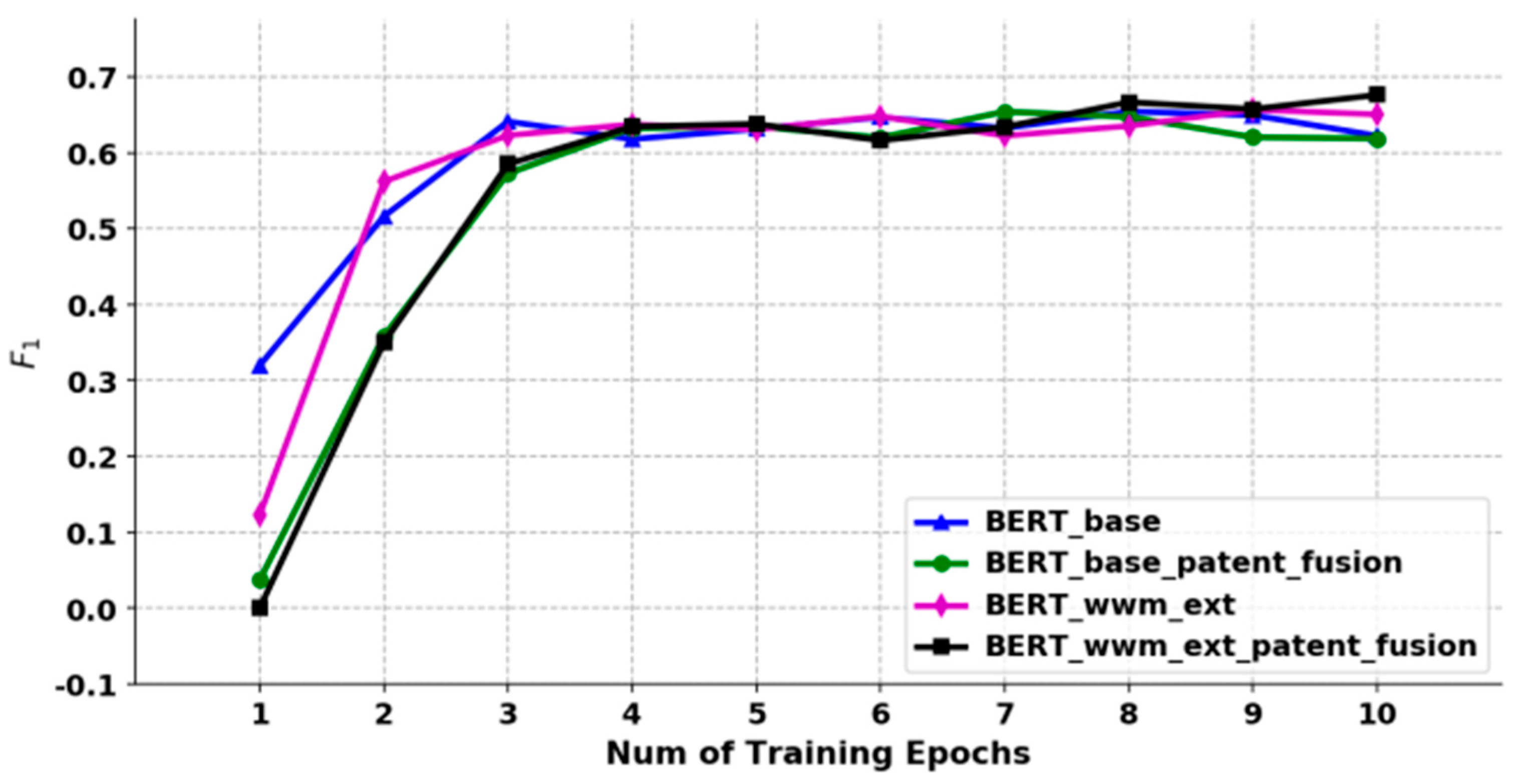 Applsci 14 07550 g017