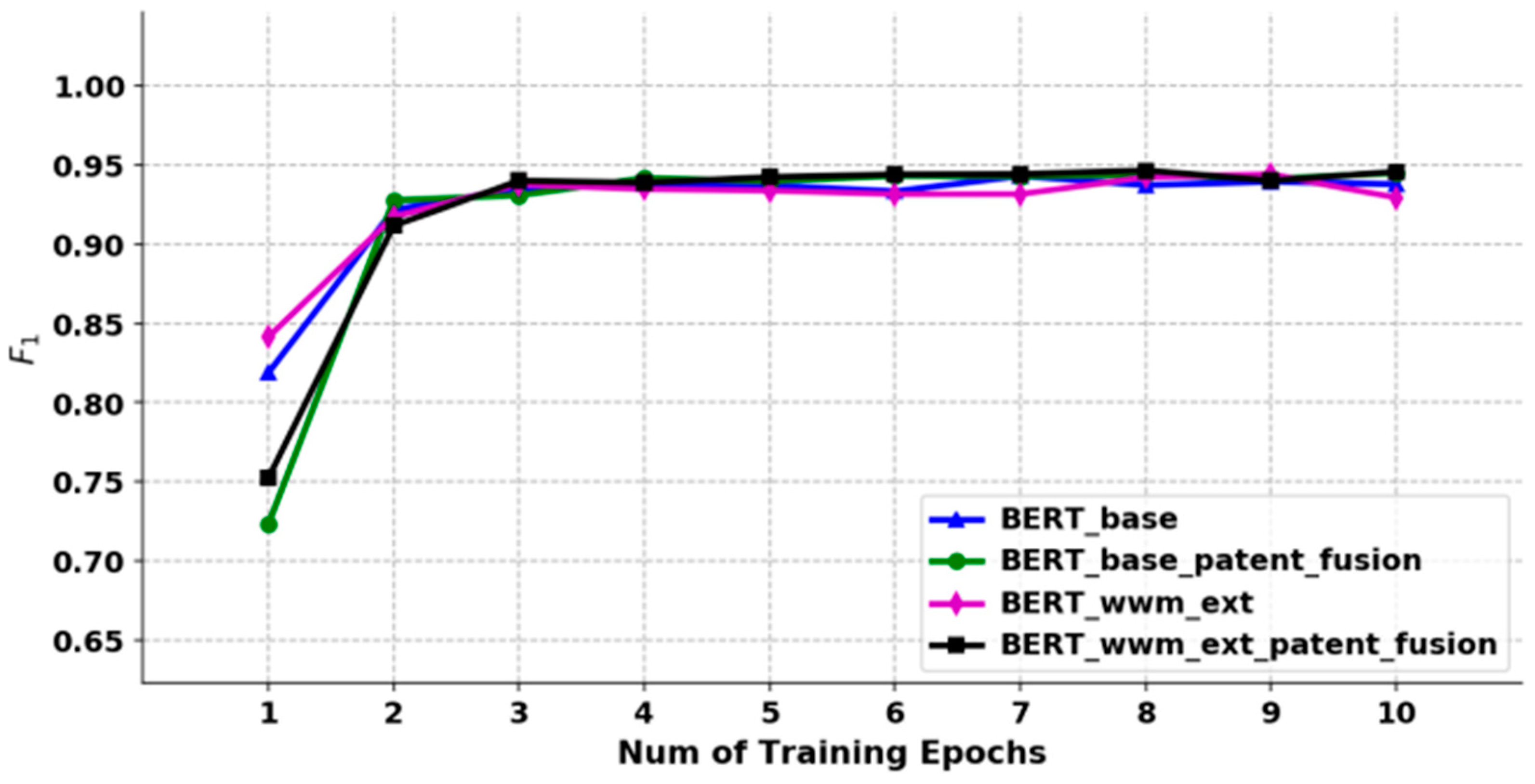 Applsci 14 07550 g018
