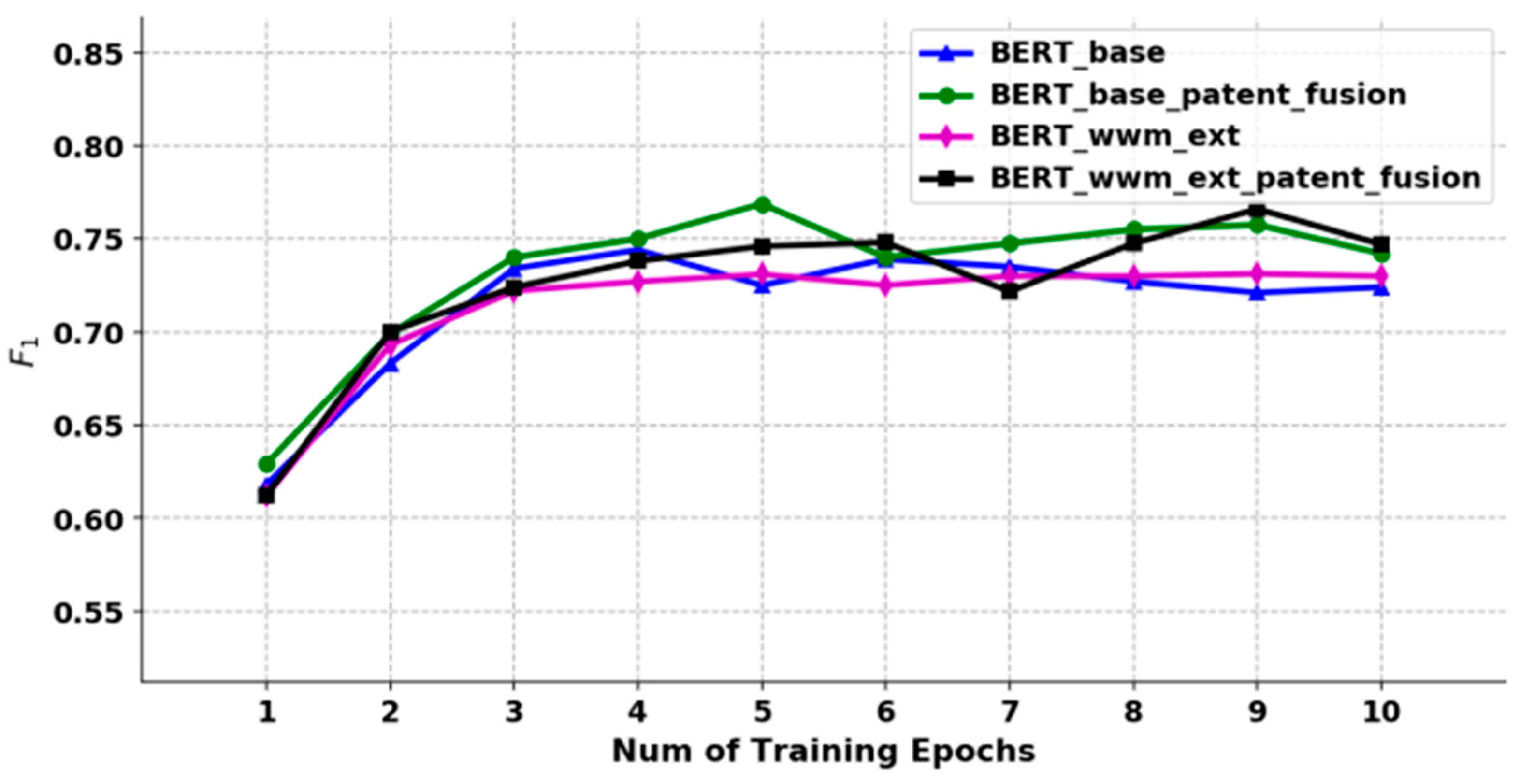Applsci 14 07550 g019
