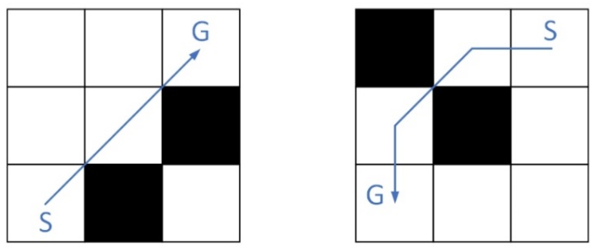 Applsci 14 07551 g001