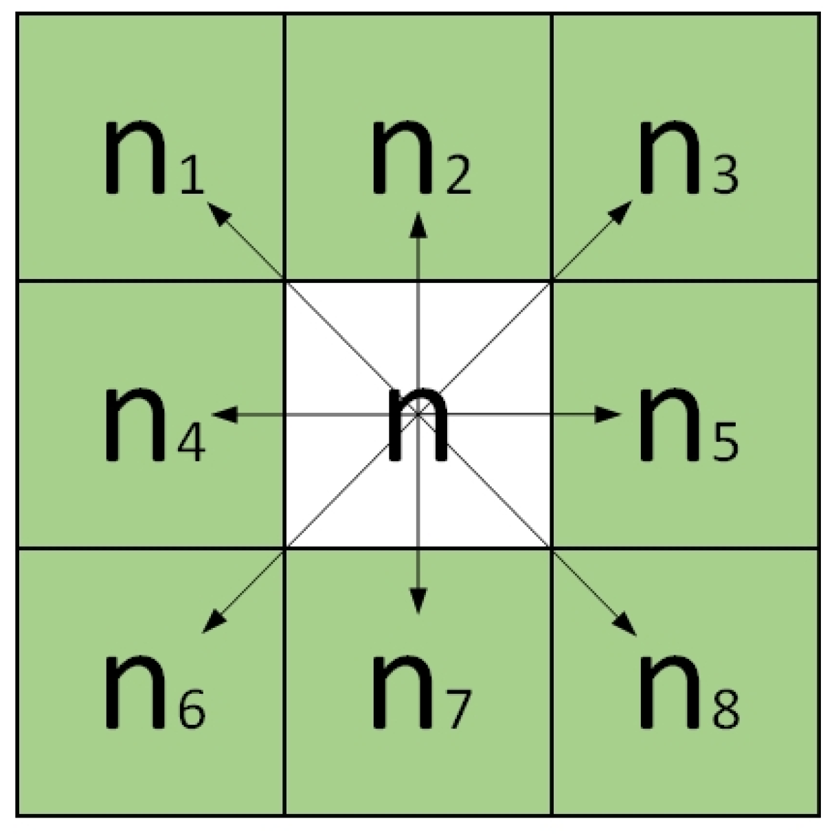 Applsci 14 07551 g002