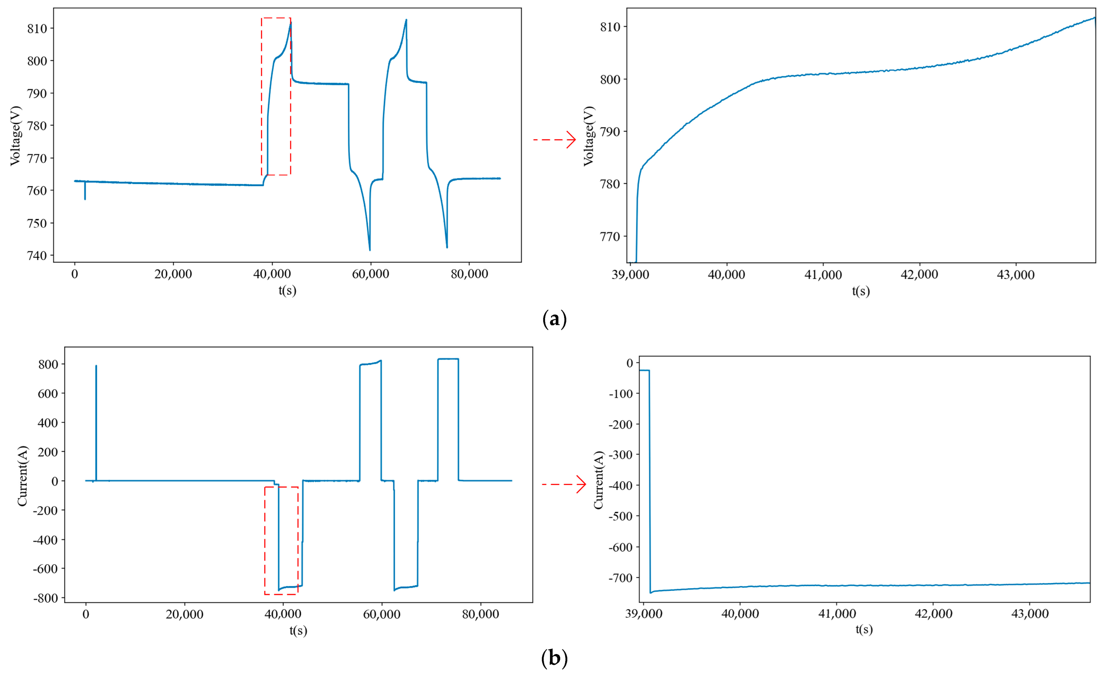 Applsci 14 07552 g002