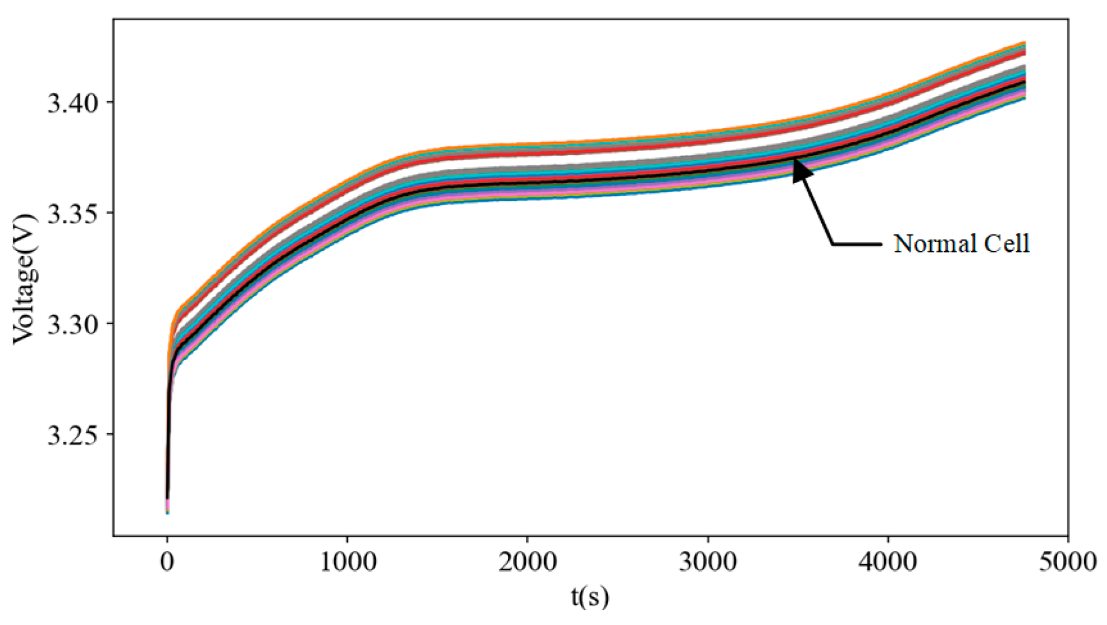 Applsci 14 07552 g006