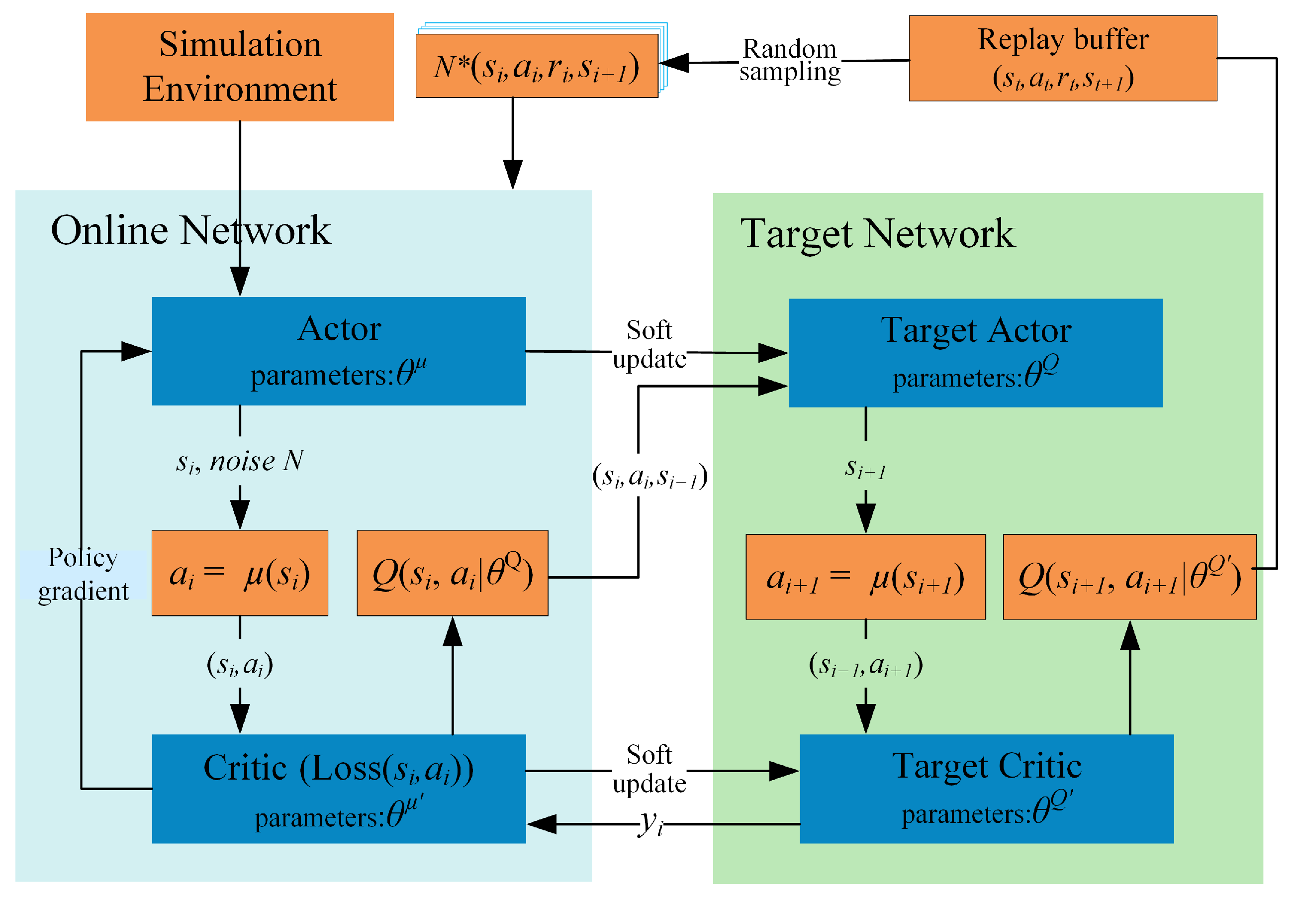 Applsci 14 07555 g001