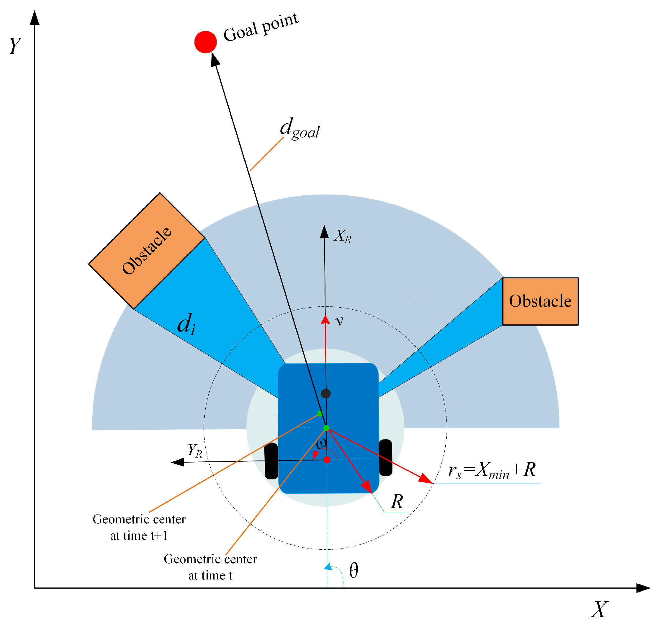 Applsci 14 07555 g002