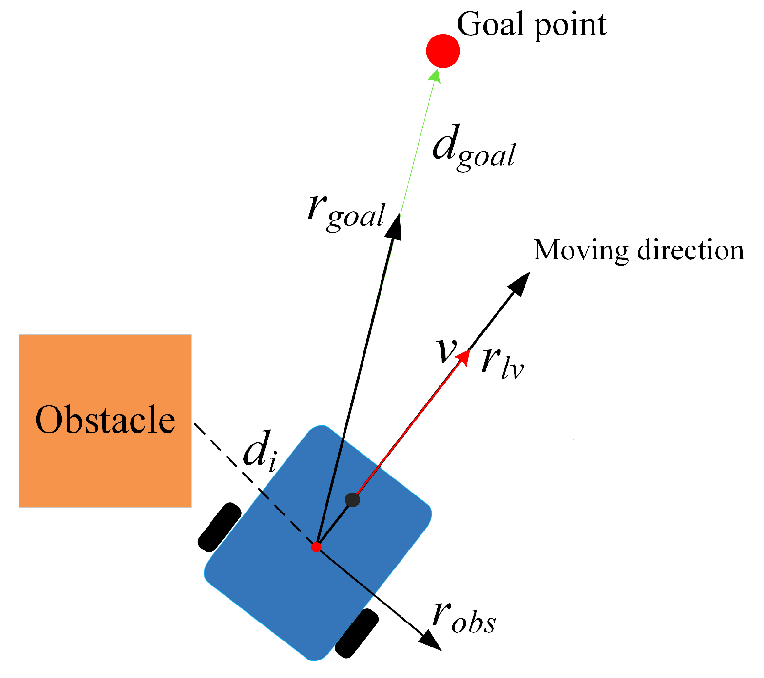 Applsci 14 07555 g003